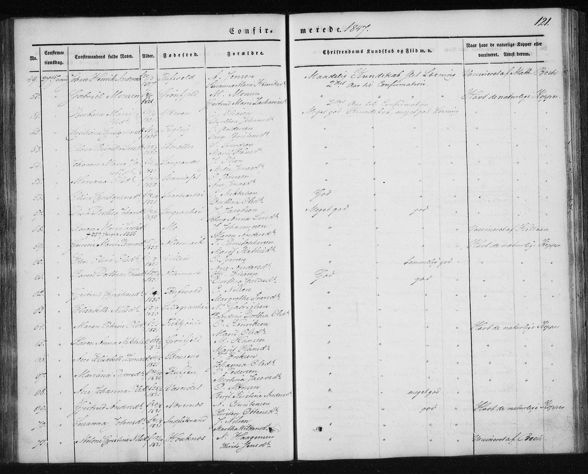 Ministerialprotokoller, klokkerbøker og fødselsregistre - Nordland, AV/SAT-A-1459/827/L0391: Ministerialbok nr. 827A03, 1842-1852, s. 121