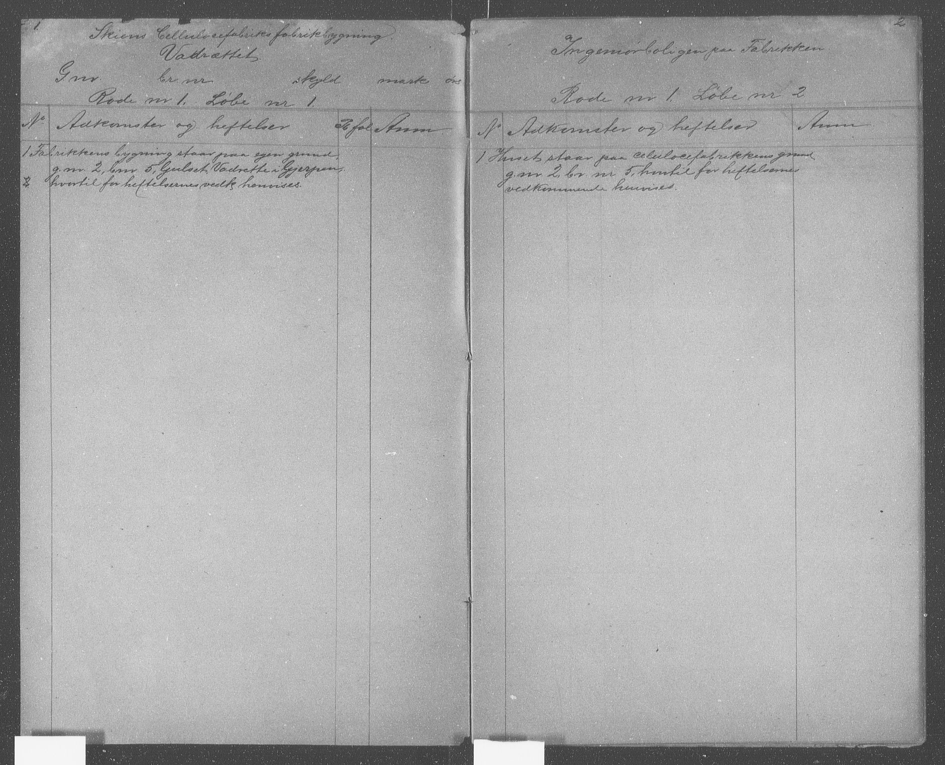 Gjerpen sorenskriveri, SAKO/A-216/G/Gb/Gbb/L0002: Panteregister nr. II 2, s. 1-2