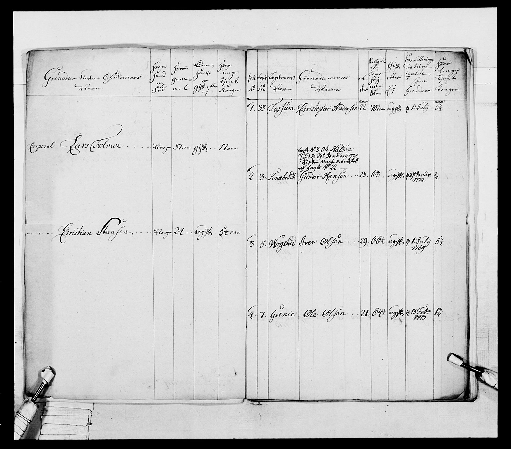 Generalitets- og kommissariatskollegiet, Det kongelige norske kommissariatskollegium, AV/RA-EA-5420/E/Eh/L0043a: 2. Akershusiske nasjonale infanteriregiment, 1767-1778, s. 445