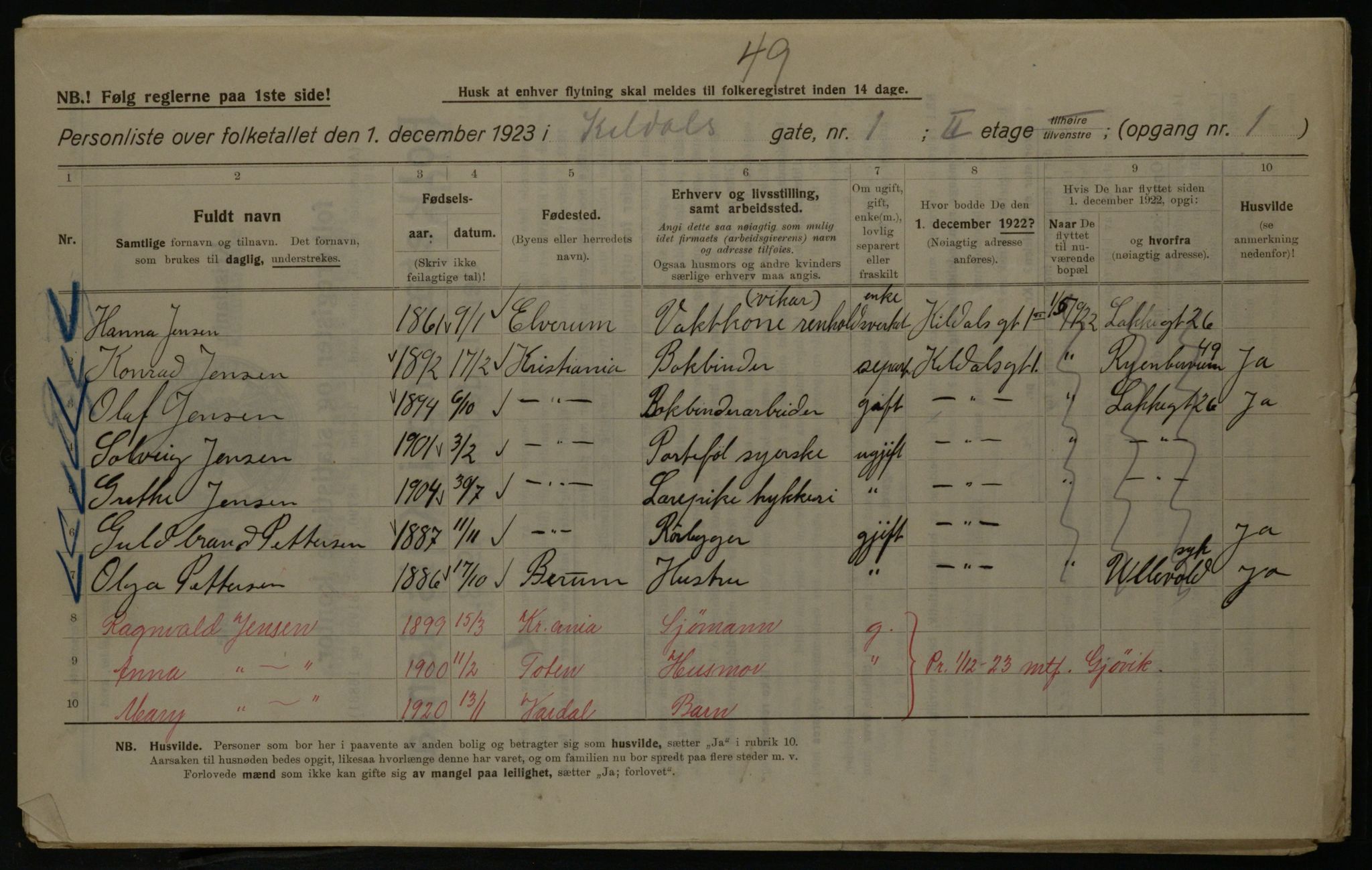 OBA, Kommunal folketelling 1.12.1923 for Kristiania, 1923, s. 83283