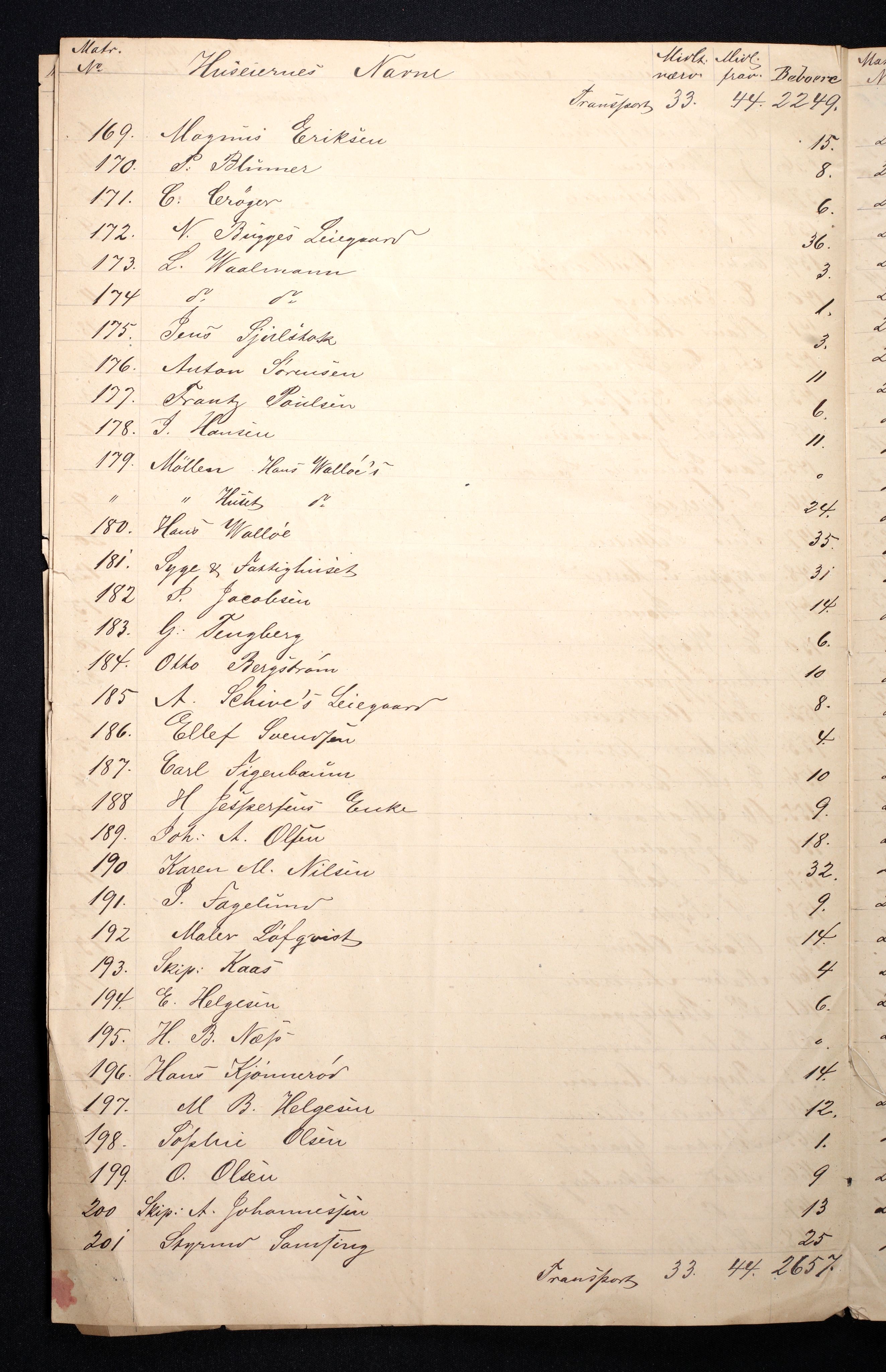 RA, Folketelling 1870 for 0705 Tønsberg kjøpstad, 1870, s. 7