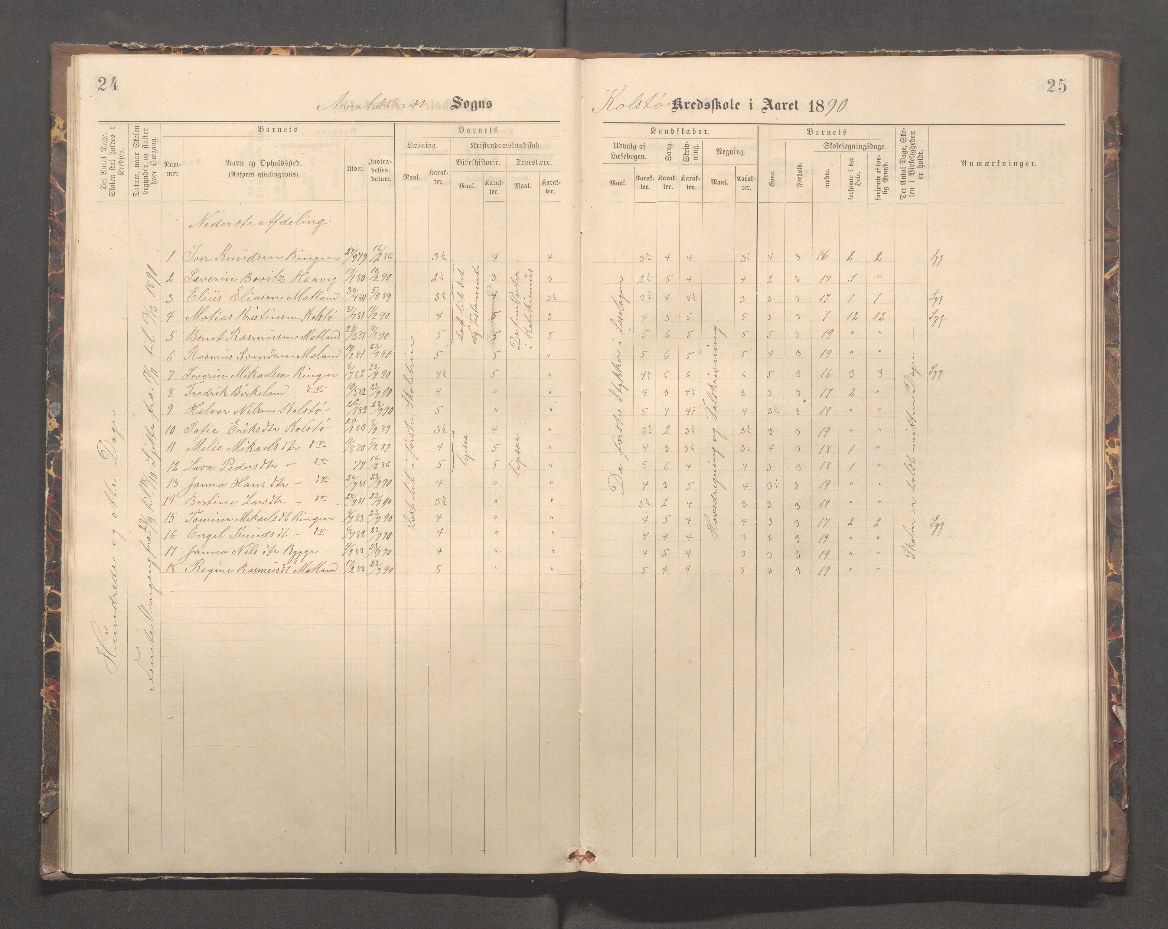 Avaldsnes kommune - Kolstø og Vorre skole, IKAR/K-101688/H/L0002: Skoleprotokoll, 1888-1900, s. 24-25