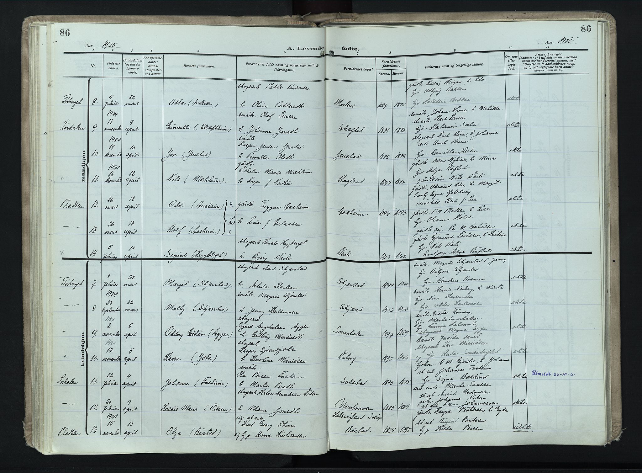 Trysil prestekontor, AV/SAH-PREST-046/H/Ha/Haa/L0017: Ministerialbok nr. 17, 1918-1936, s. 86