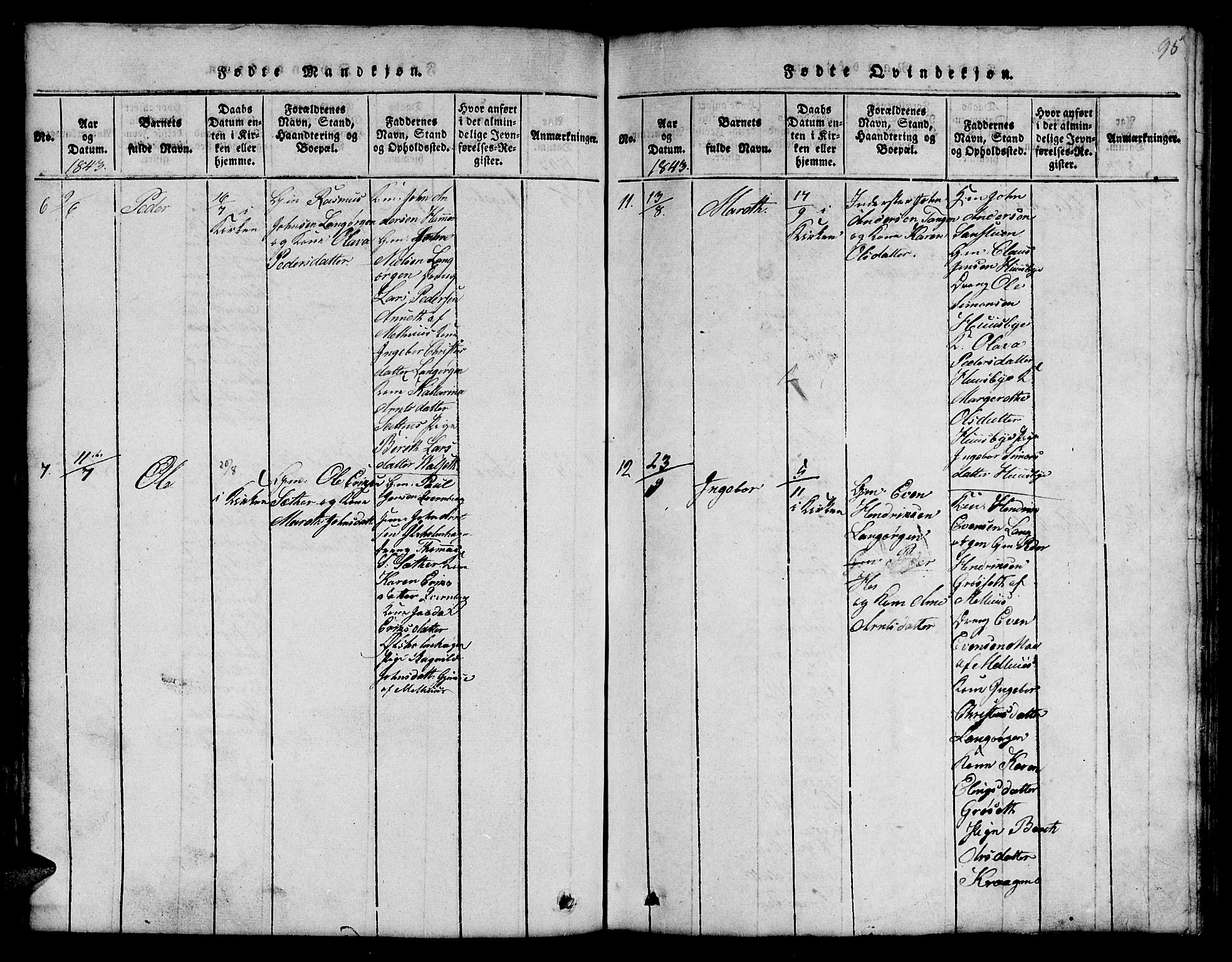 Ministerialprotokoller, klokkerbøker og fødselsregistre - Sør-Trøndelag, AV/SAT-A-1456/666/L0788: Klokkerbok nr. 666C01, 1816-1847, s. 95