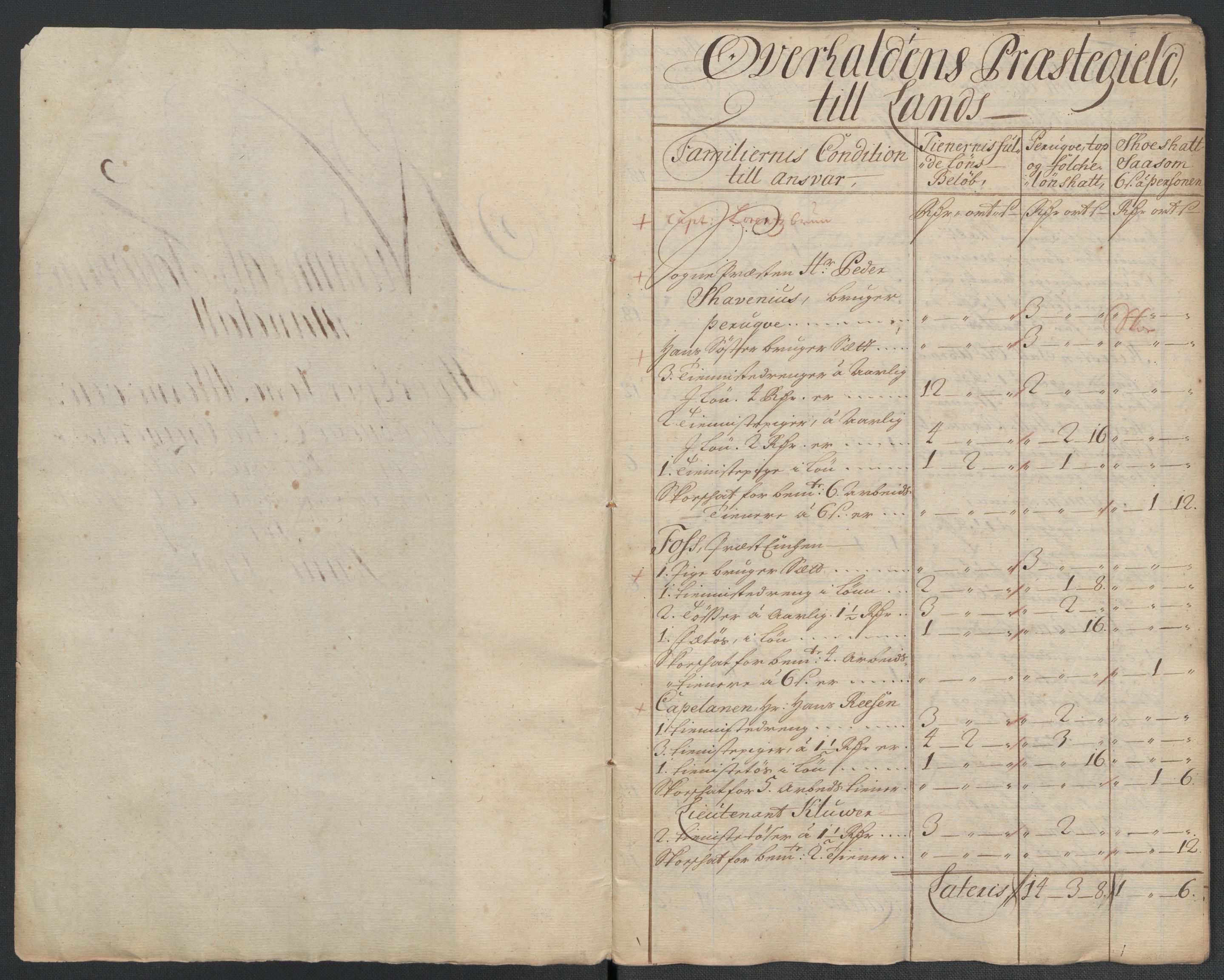 Rentekammeret inntil 1814, Reviderte regnskaper, Fogderegnskap, RA/EA-4092/R64/L4432: Fogderegnskap Namdal, 1711, s. 299