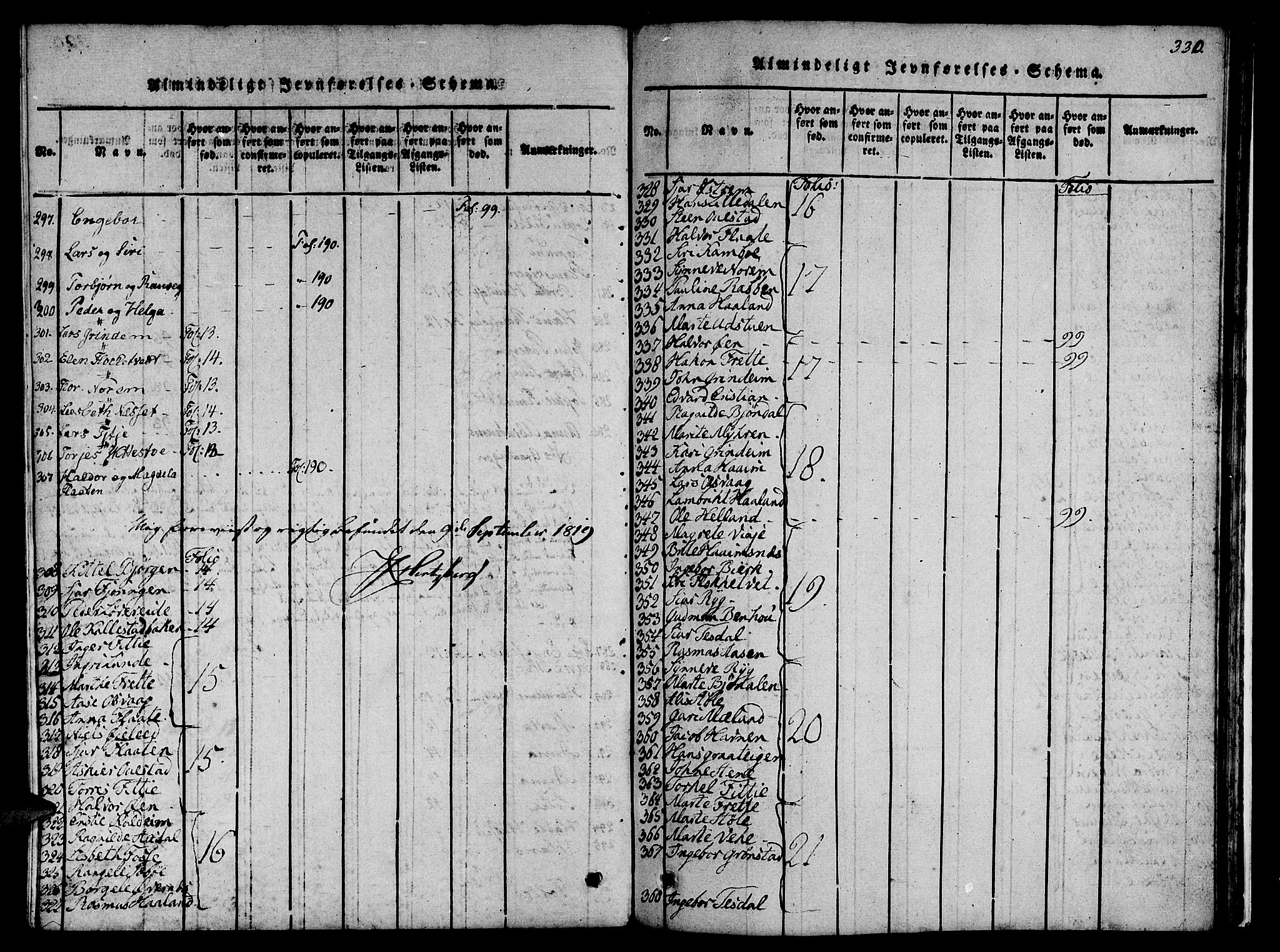Etne sokneprestembete, AV/SAB-A-75001/H/Haa: Ministerialbok nr. A 6, 1815-1831, s. 330