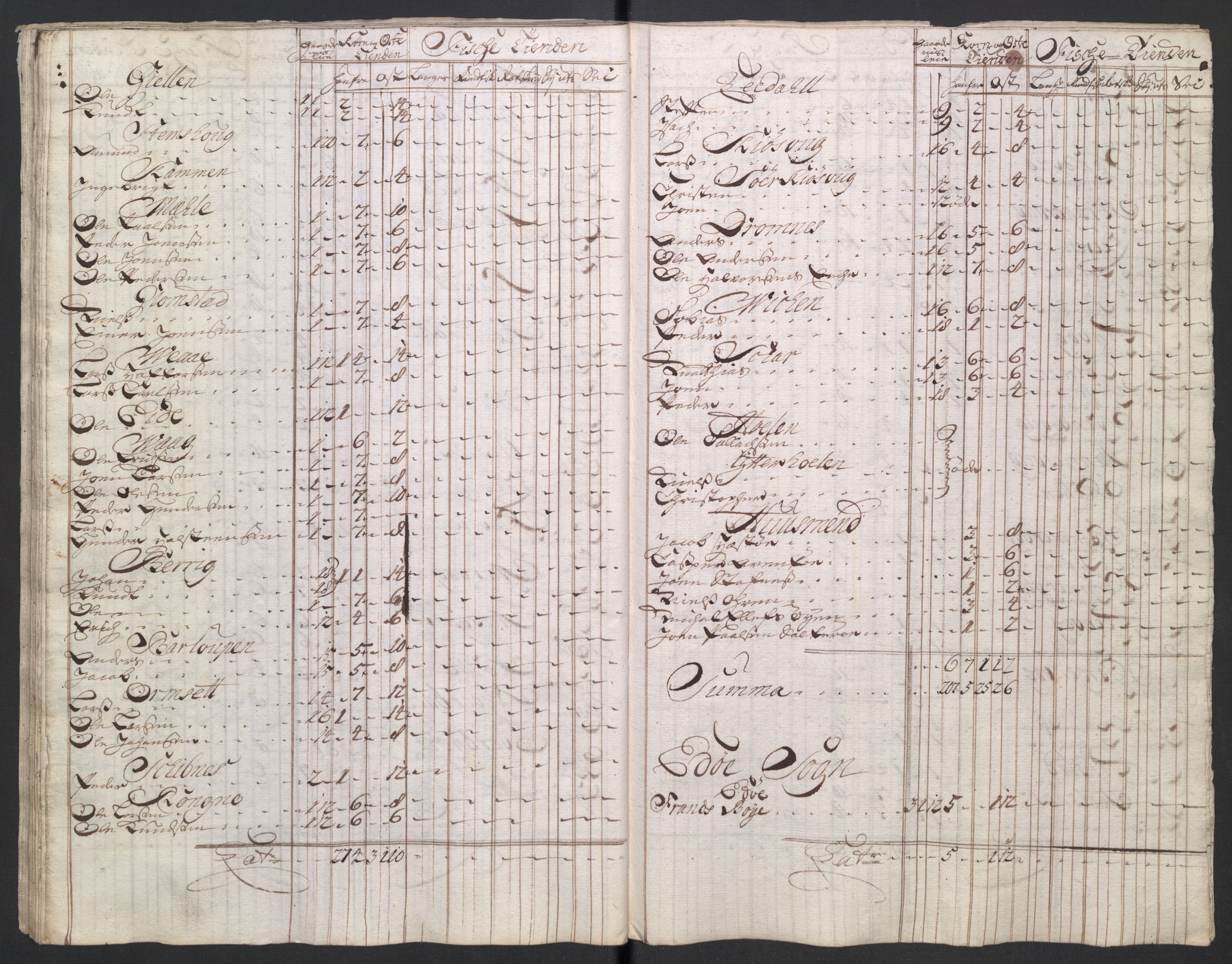 Rentekammeret inntil 1814, Reviderte regnskaper, Fogderegnskap, AV/RA-EA-4092/R56/L3756: Fogderegnskap Nordmøre, 1723, s. 199