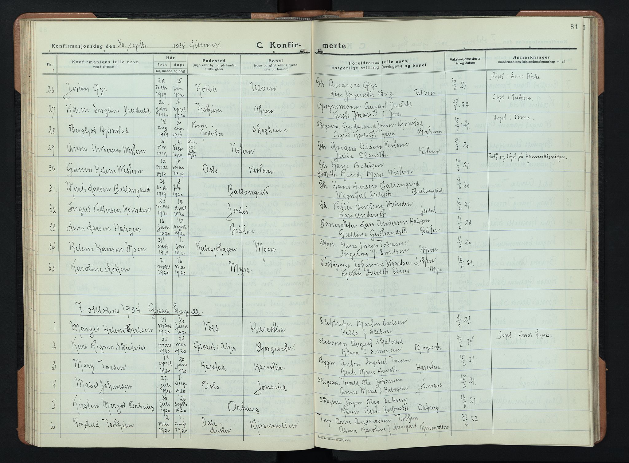 Lunner prestekontor, AV/SAH-PREST-118/H/Ha/Hab/L0003: Klokkerbok nr. 3, 1933-1945, s. 81