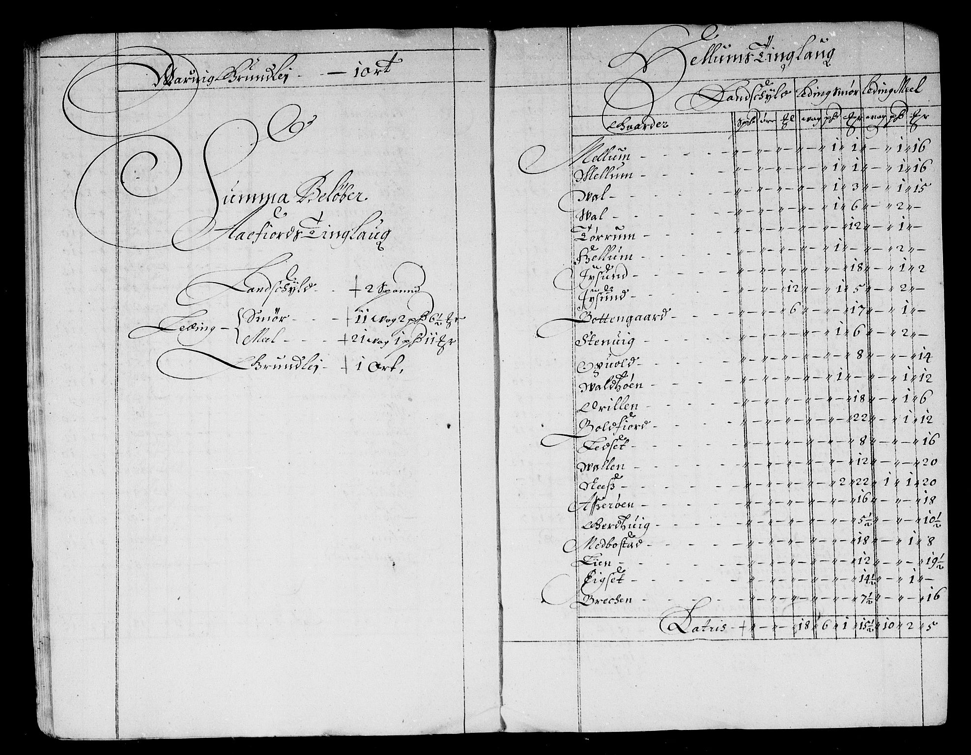 Rentekammeret inntil 1814, Reviderte regnskaper, Stiftamtstueregnskaper, Trondheim stiftamt og Nordland amt, AV/RA-EA-6044/R/Rd/L0040: Trondheim stiftamt, 1670-1674