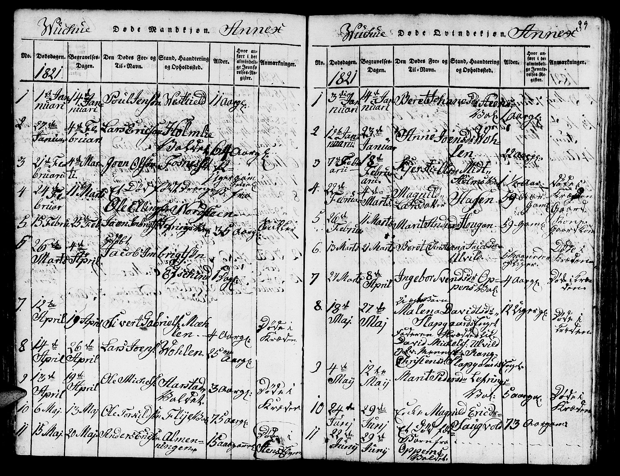 Ministerialprotokoller, klokkerbøker og fødselsregistre - Nord-Trøndelag, SAT/A-1458/724/L0265: Klokkerbok nr. 724C01, 1816-1845, s. 99