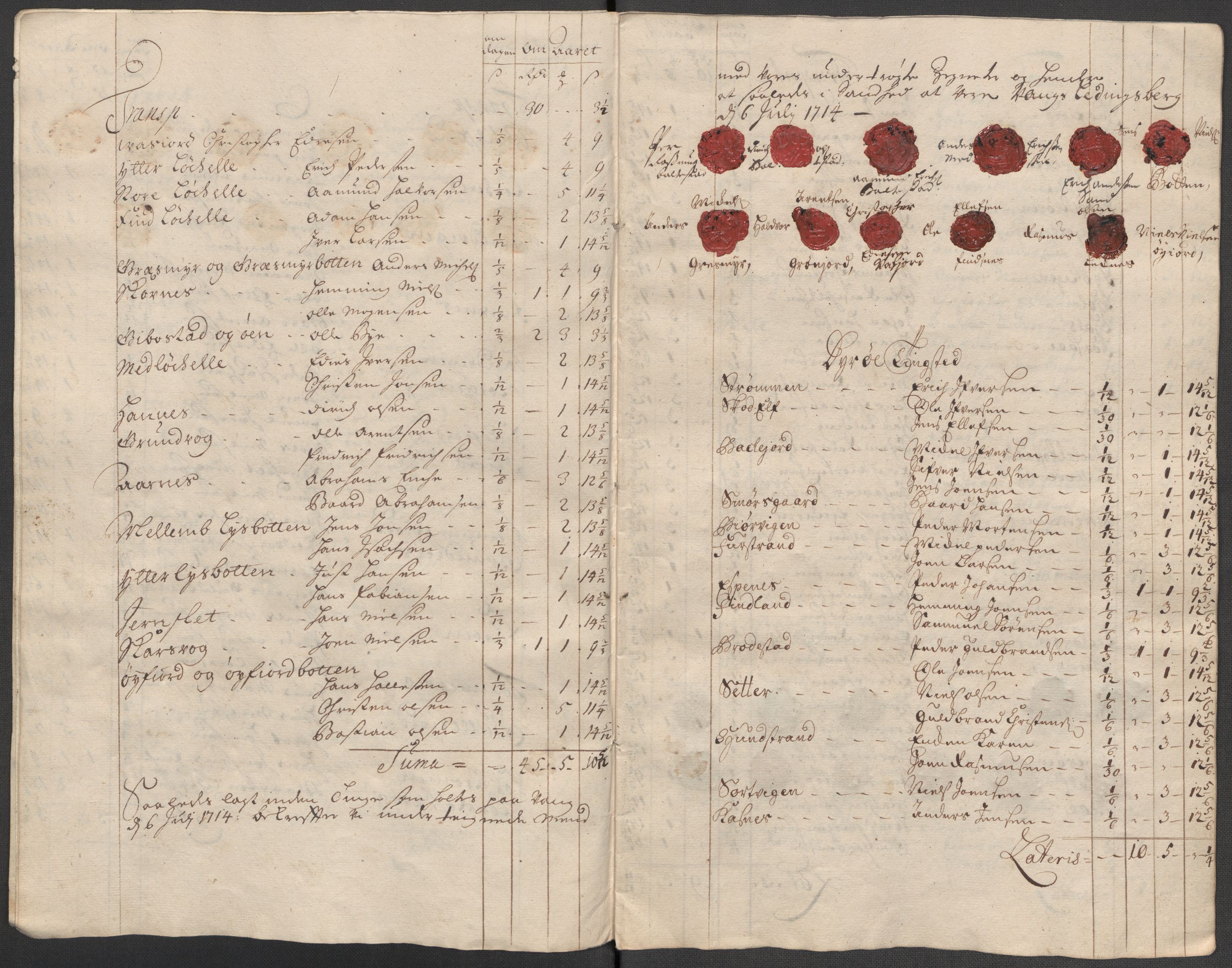 Rentekammeret inntil 1814, Reviderte regnskaper, Fogderegnskap, AV/RA-EA-4092/R68/L4760: Fogderegnskap Senja og Troms, 1714, s. 107