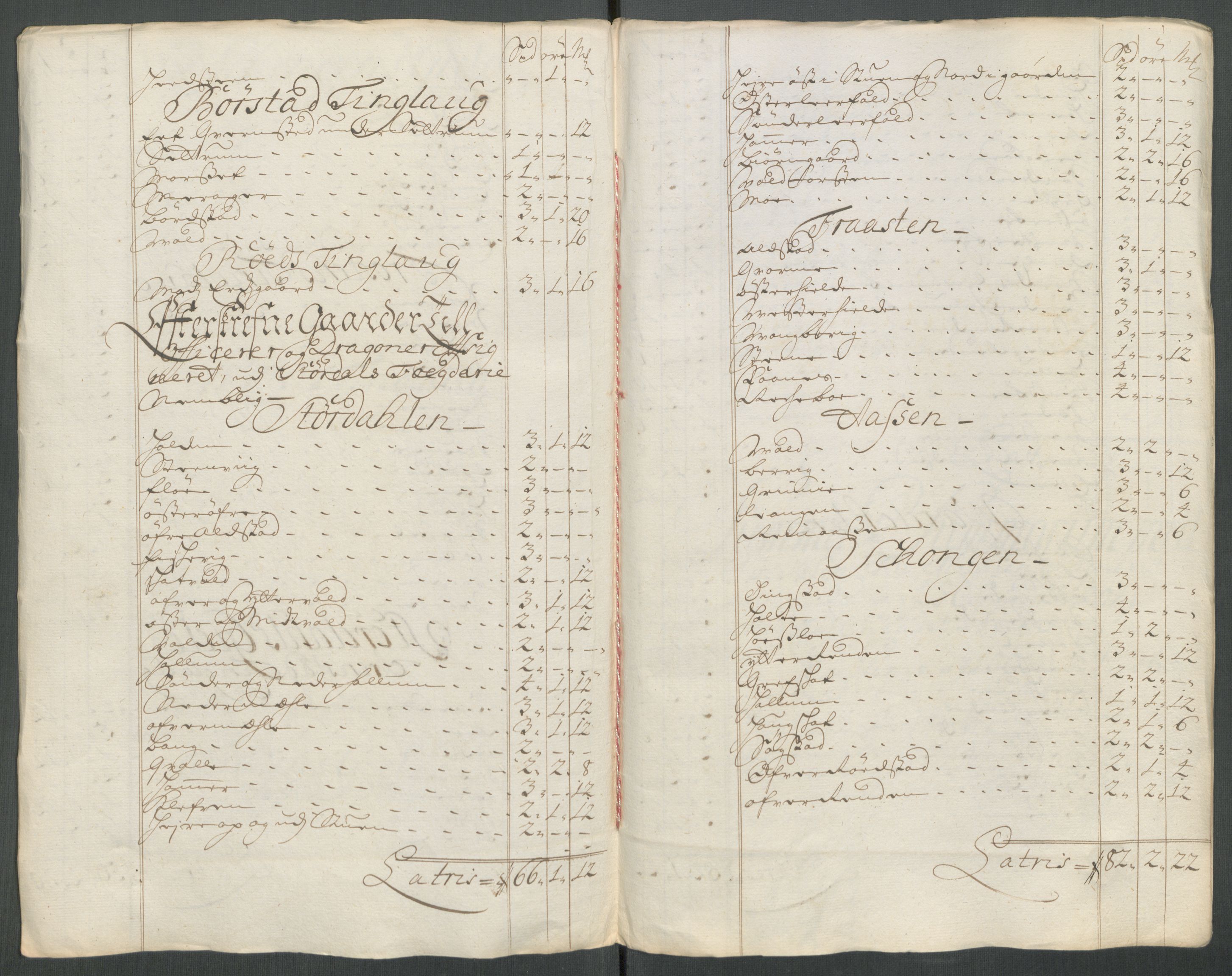 Rentekammeret inntil 1814, Reviderte regnskaper, Fogderegnskap, RA/EA-4092/R62/L4203: Fogderegnskap Stjørdal og Verdal, 1713, s. 201