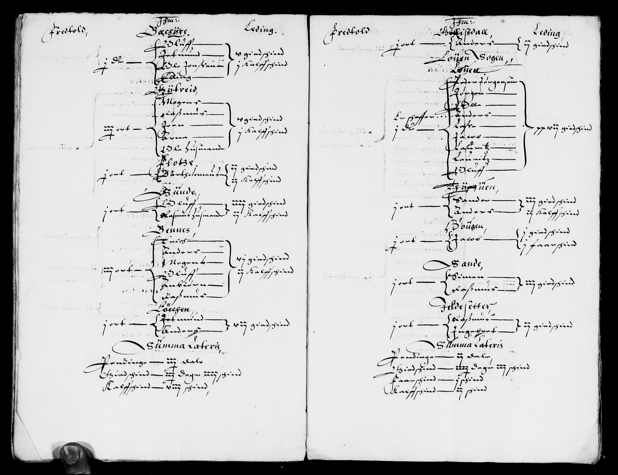 Rentekammeret inntil 1814, Reviderte regnskaper, Lensregnskaper, AV/RA-EA-5023/R/Rb/Rbt/L0069: Bergenhus len, 1634-1636