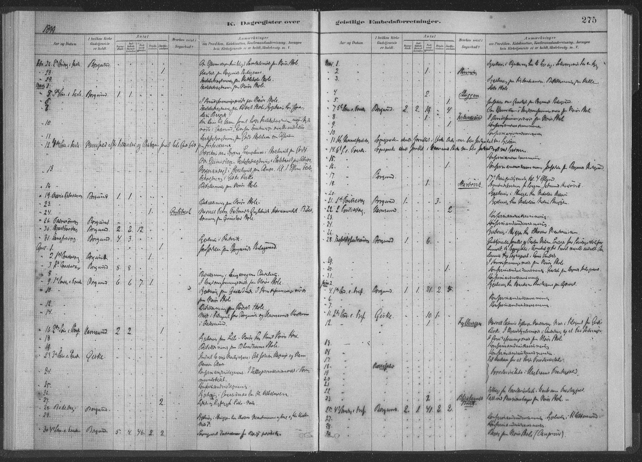 Ministerialprotokoller, klokkerbøker og fødselsregistre - Møre og Romsdal, AV/SAT-A-1454/528/L0404: Ministerialbok nr. 528A13II, 1880-1922, s. 275