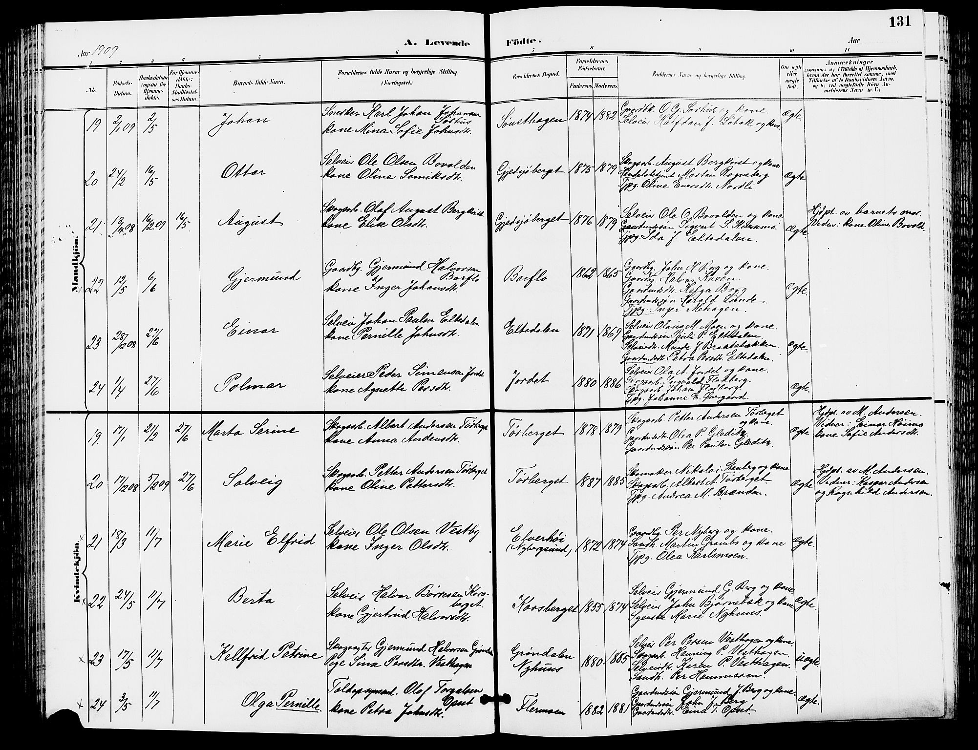 Trysil prestekontor, AV/SAH-PREST-046/H/Ha/Hab/L0006: Klokkerbok nr. 6, 1896-1912, s. 131