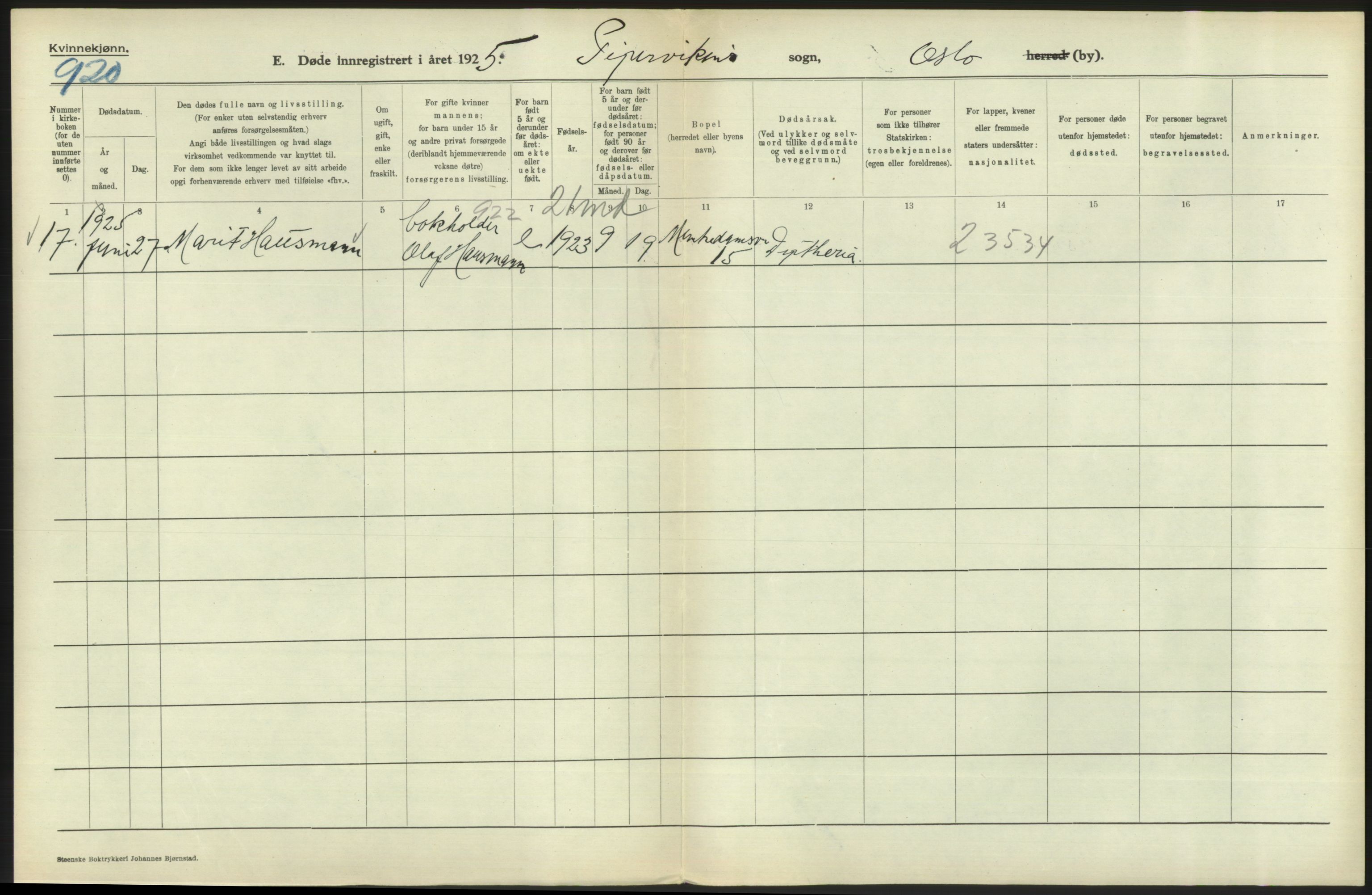 Statistisk sentralbyrå, Sosiodemografiske emner, Befolkning, AV/RA-S-2228/D/Df/Dfc/Dfce/L0010: Oslo: Døde kvinner, dødfødte, 1925, s. 592