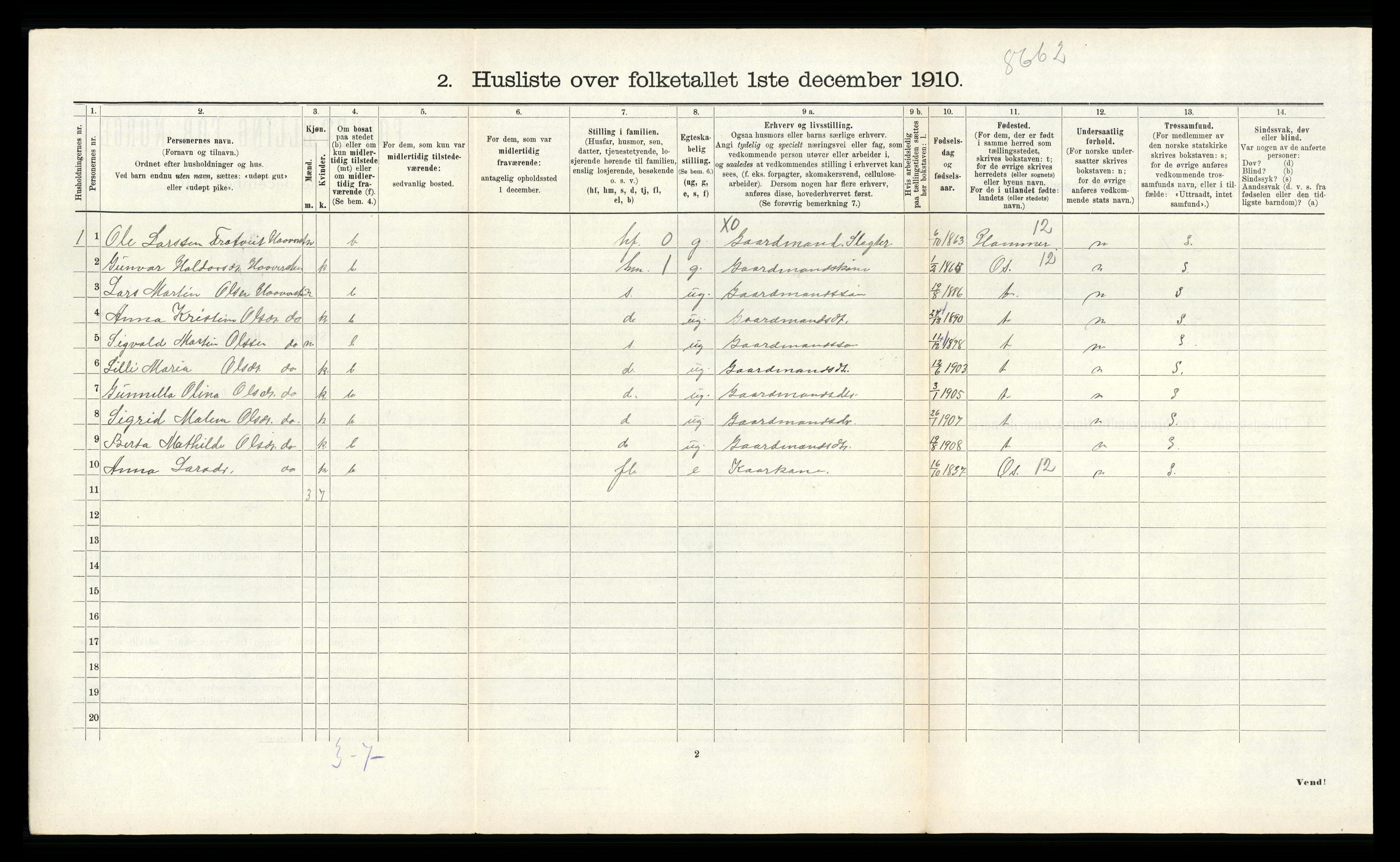 RA, Folketelling 1910 for 1249 Fana herred, 1910, s. 922