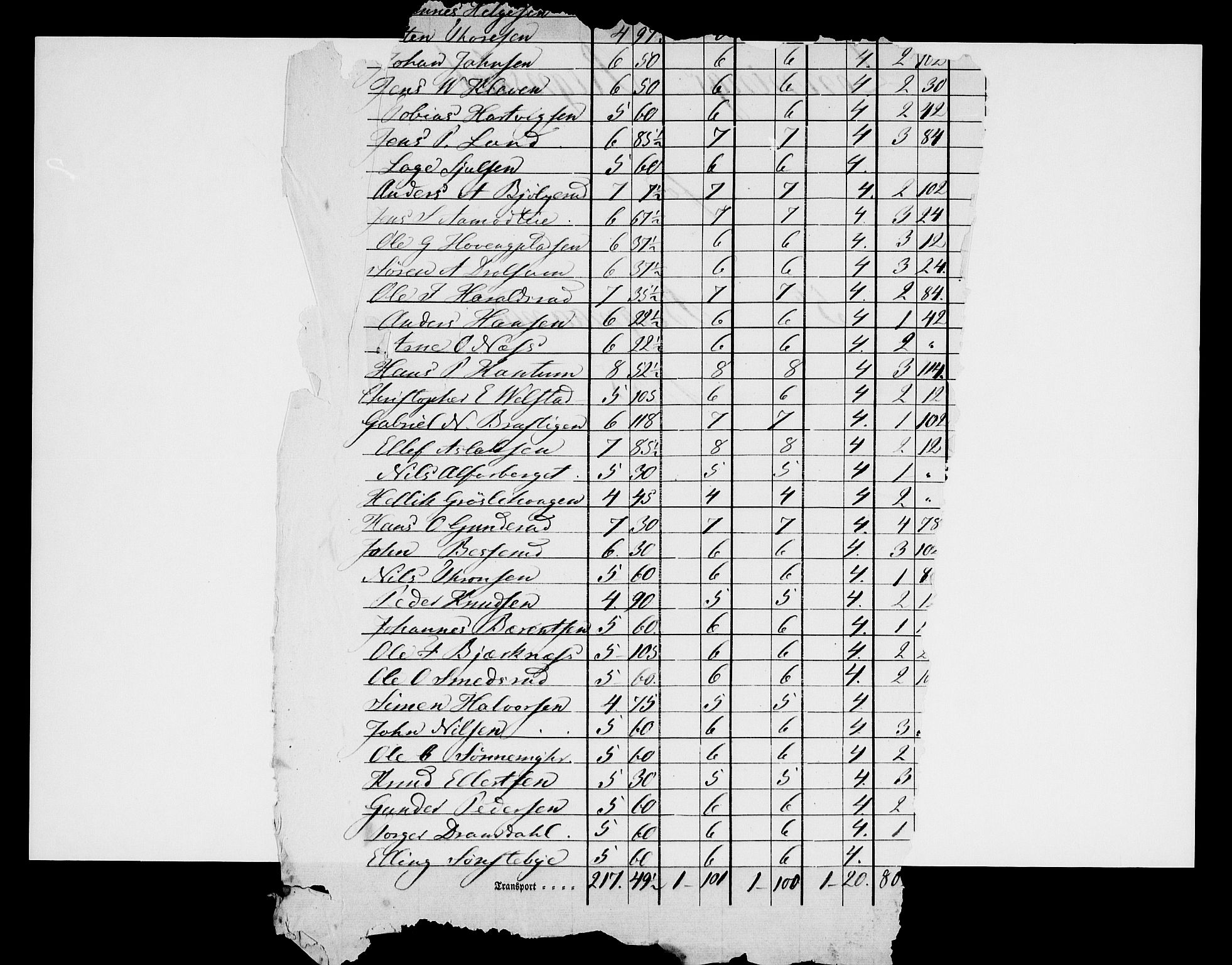 Modums Blaafarveværk, RA/PA-0157/G/Gd/Gdb/L0211: Rester av regnskapsprotokoller, 1825-1836, s. 3
