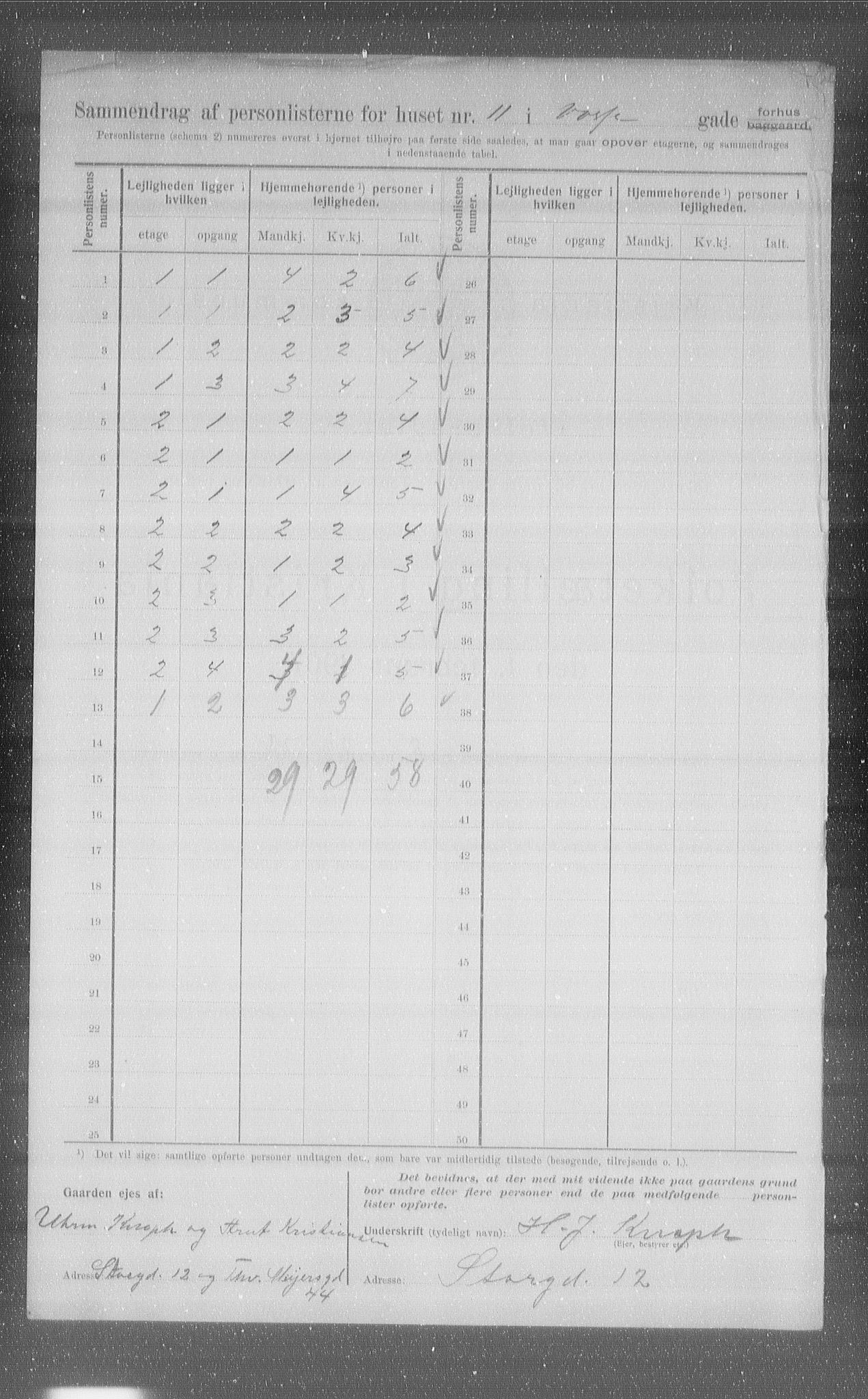 OBA, Kommunal folketelling 1.2.1907 for Kristiania kjøpstad, 1907, s. 63752