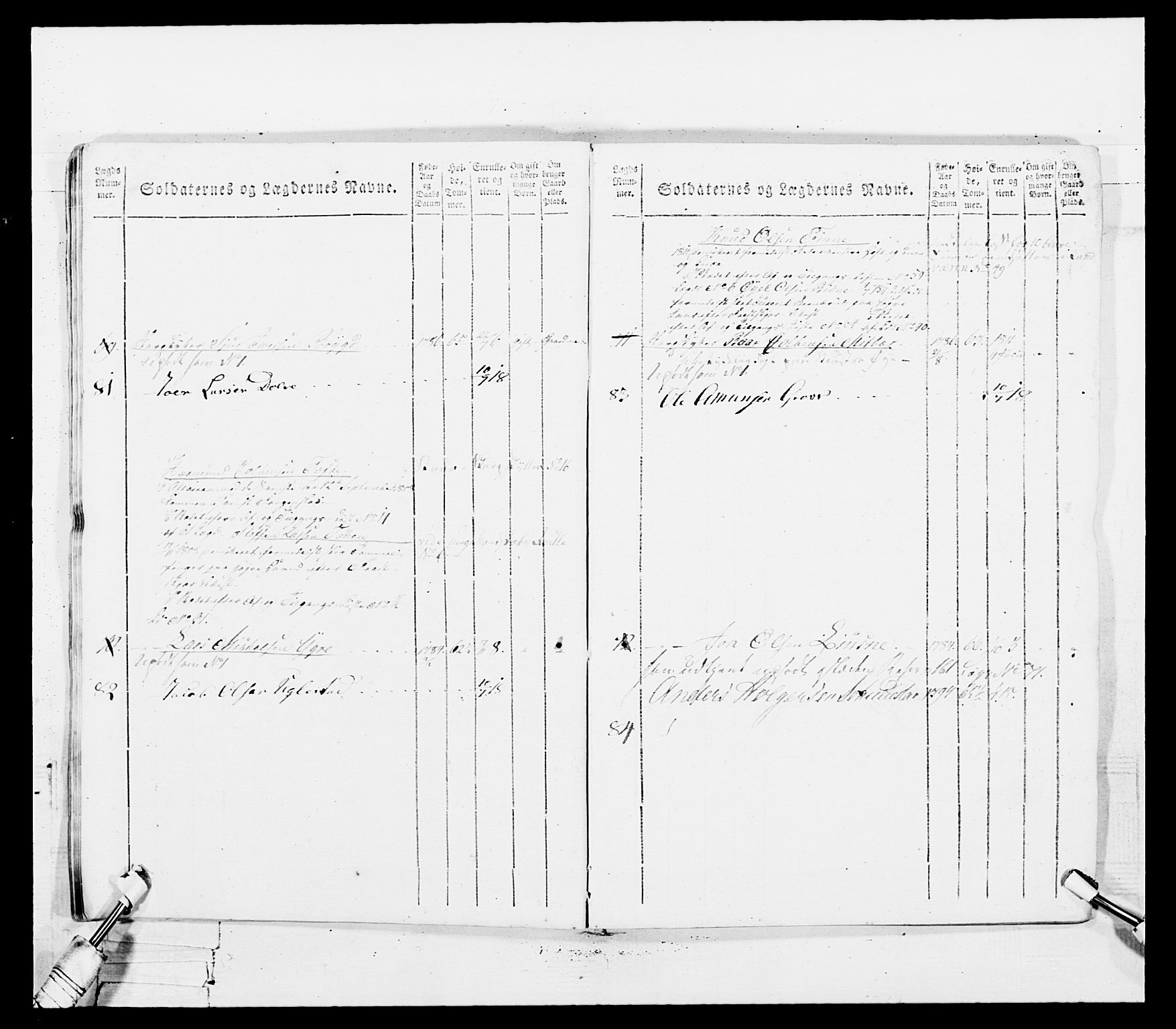 Generalitets- og kommissariatskollegiet, Det kongelige norske kommissariatskollegium, AV/RA-EA-5420/E/Eh/L0100: Bergenhusiske skarpskytterbataljon, 1812, s. 206