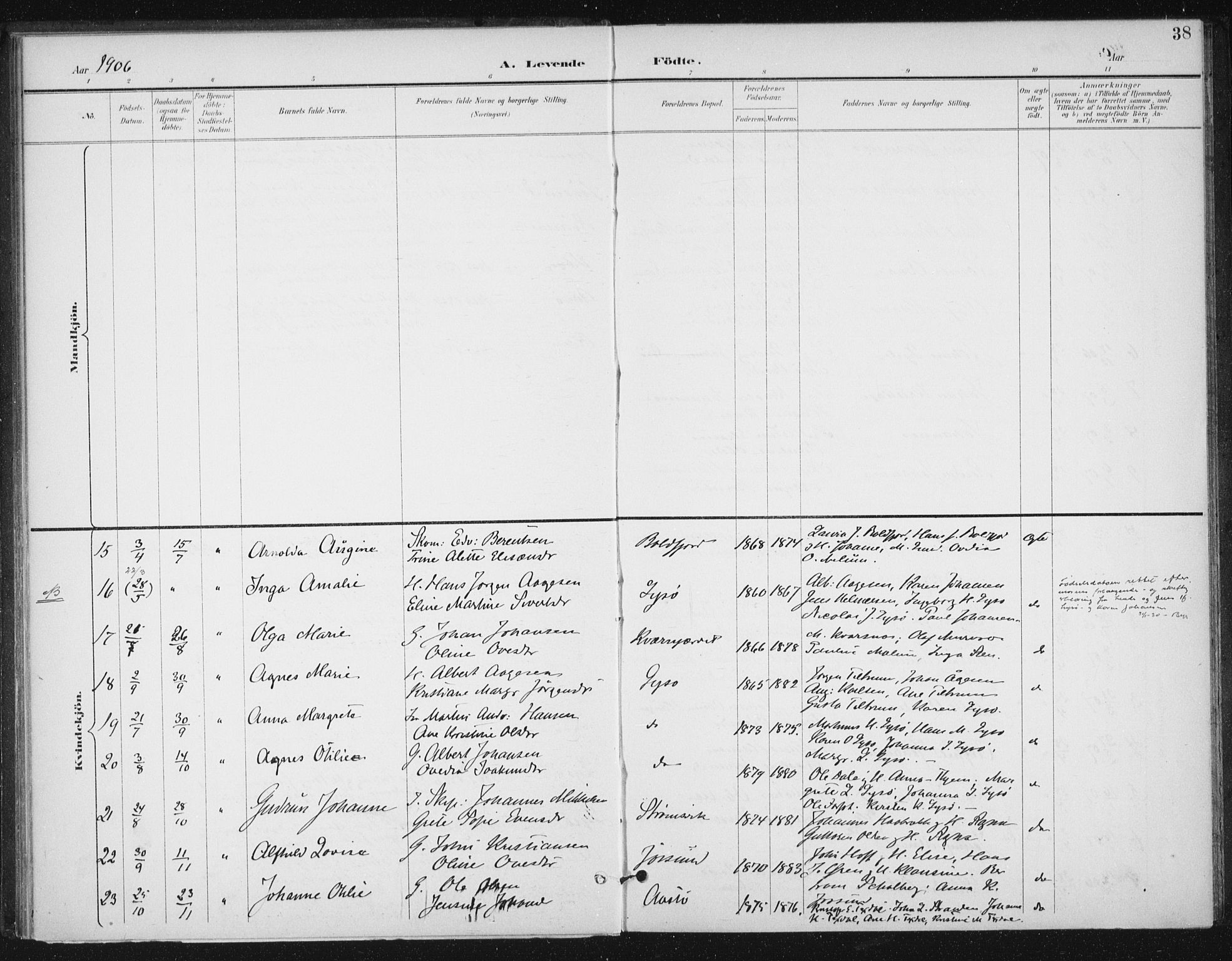 Ministerialprotokoller, klokkerbøker og fødselsregistre - Sør-Trøndelag, SAT/A-1456/654/L0664: Ministerialbok nr. 654A02, 1895-1907, s. 38
