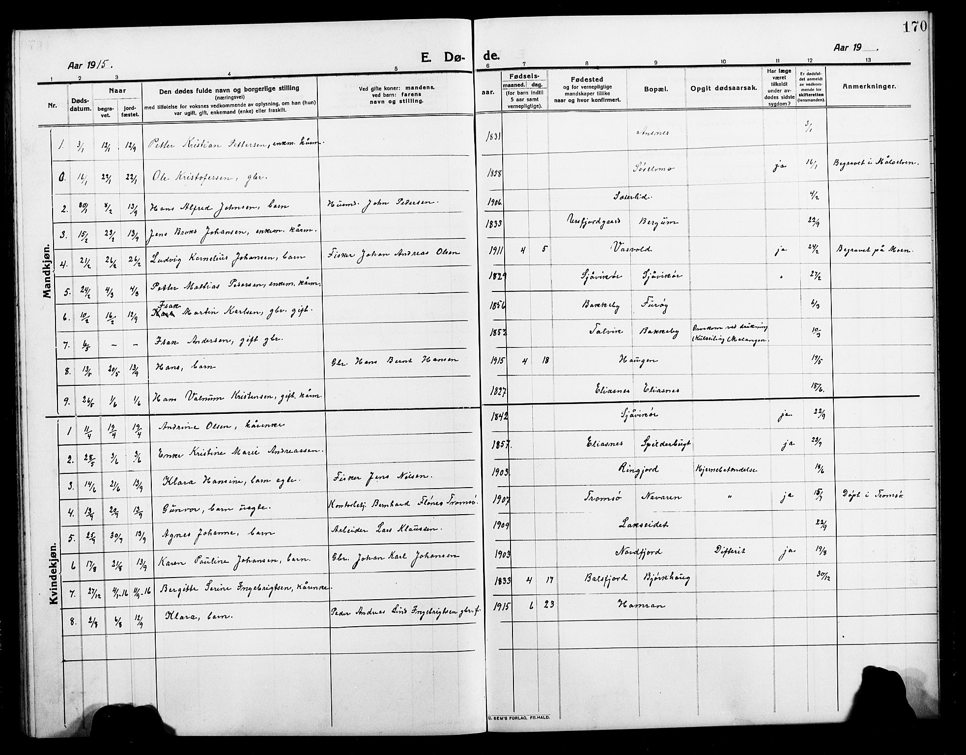 Balsfjord sokneprestembete, AV/SATØ-S-1303/G/Ga/L0004klokker: Klokkerbok nr. 4, 1910-1926, s. 170