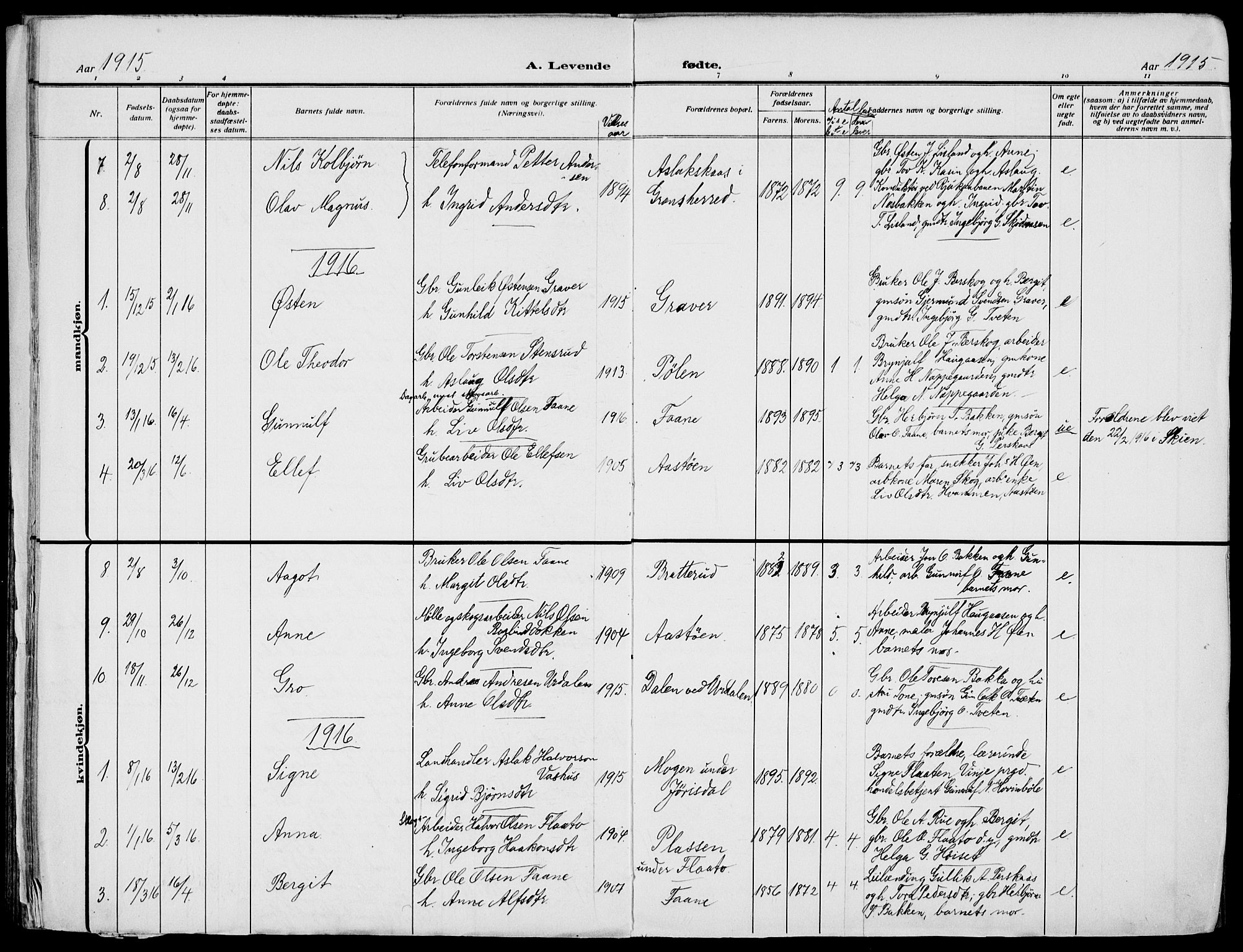 Gransherad kirkebøker, AV/SAKO-A-267/F/Fb/L0005: Ministerialbok nr. II 5, 1887-1916