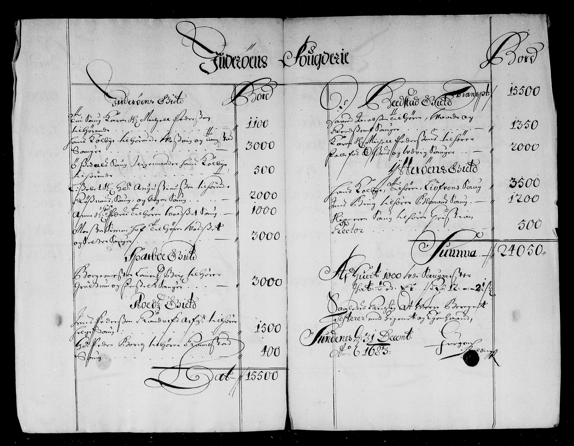 Rentekammeret inntil 1814, Reviderte regnskaper, Stiftamtstueregnskaper, Trondheim stiftamt og Nordland amt, AV/RA-EA-6044/R/Rg/L0072: Trondheim stiftamt og Nordland amt, 1683