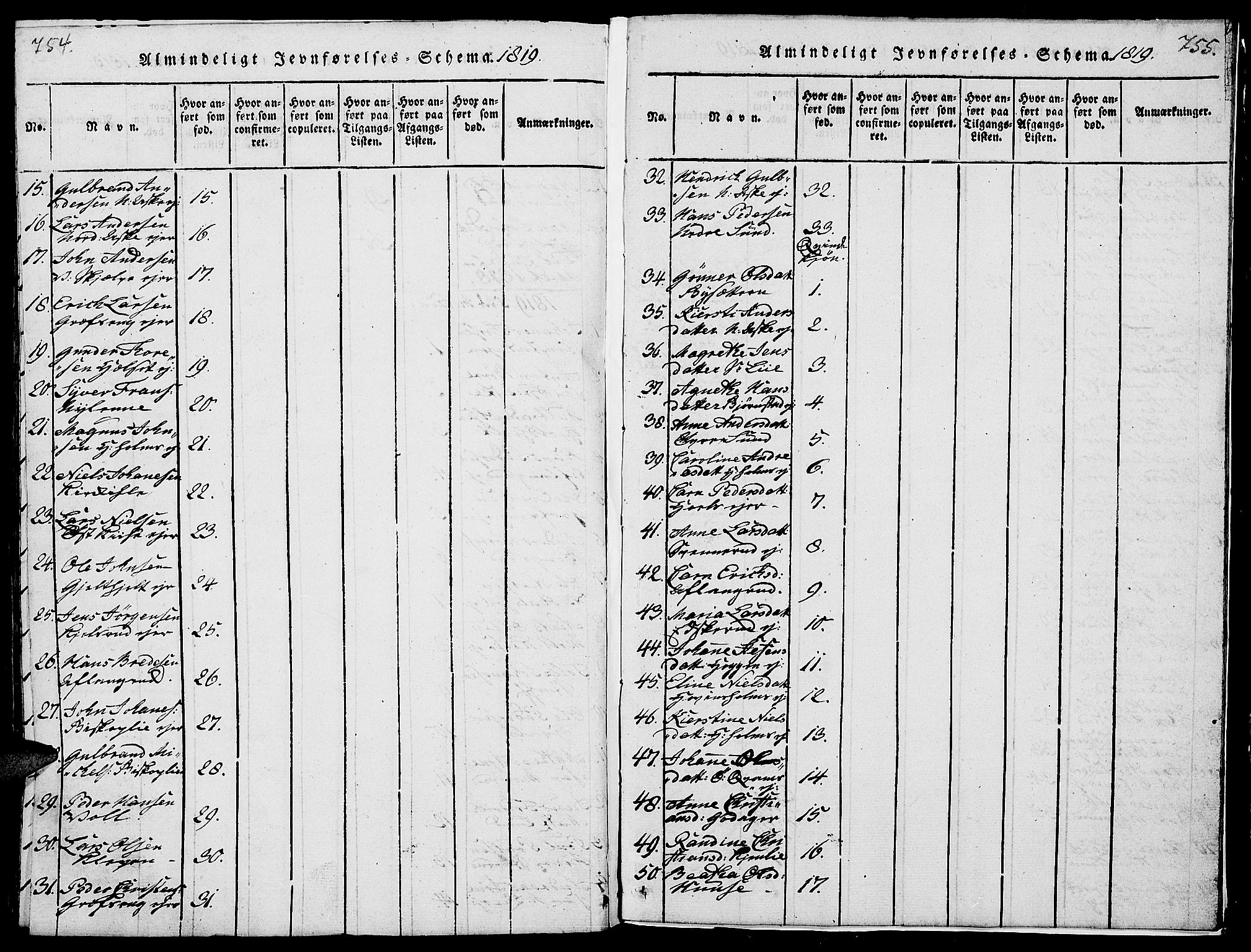 Nes prestekontor, Hedmark, AV/SAH-PREST-020/L/La/L0003: Klokkerbok nr. 3, 1814-1831, s. 754-755