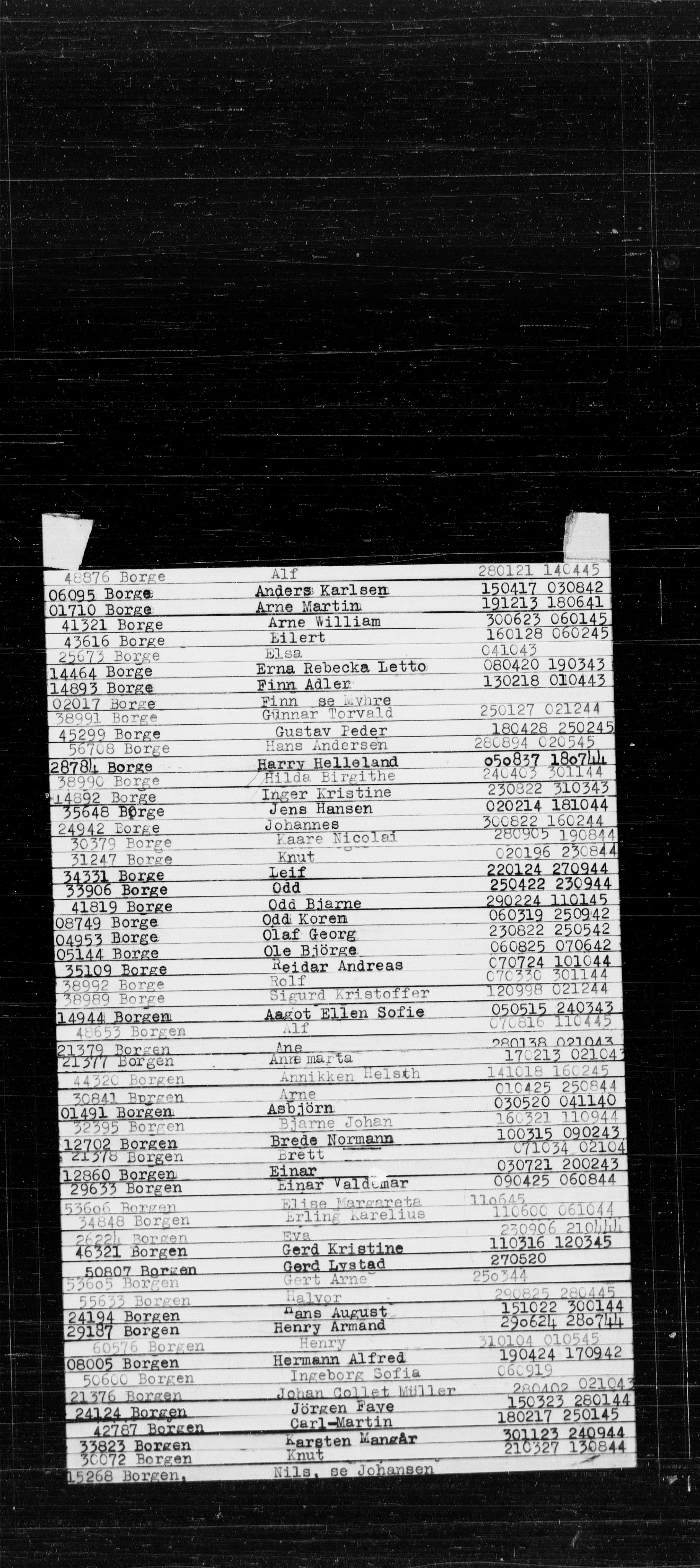 Utenriksstasjonene, Legasjonen i Stockholm, Flyktningkontoret, AV/RA-S-6753/V/Va/L0022: Alfabetisk register til Kjesäterkartoteket, 1940-1945, s. 97