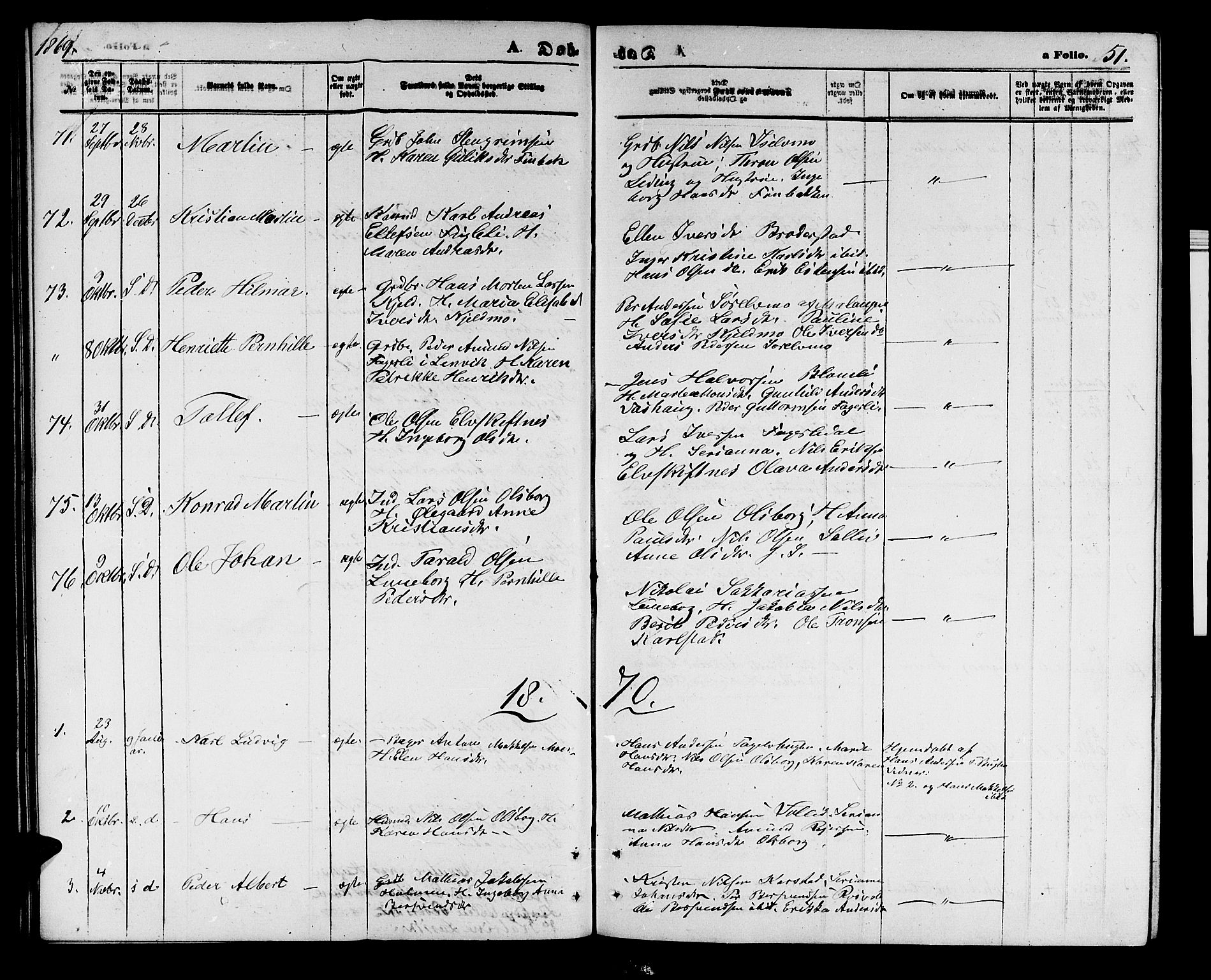 Målselv sokneprestembete, AV/SATØ-S-1311/G/Ga/Gab/L0002klokker: Klokkerbok nr. 2, 1865-1873, s. 51