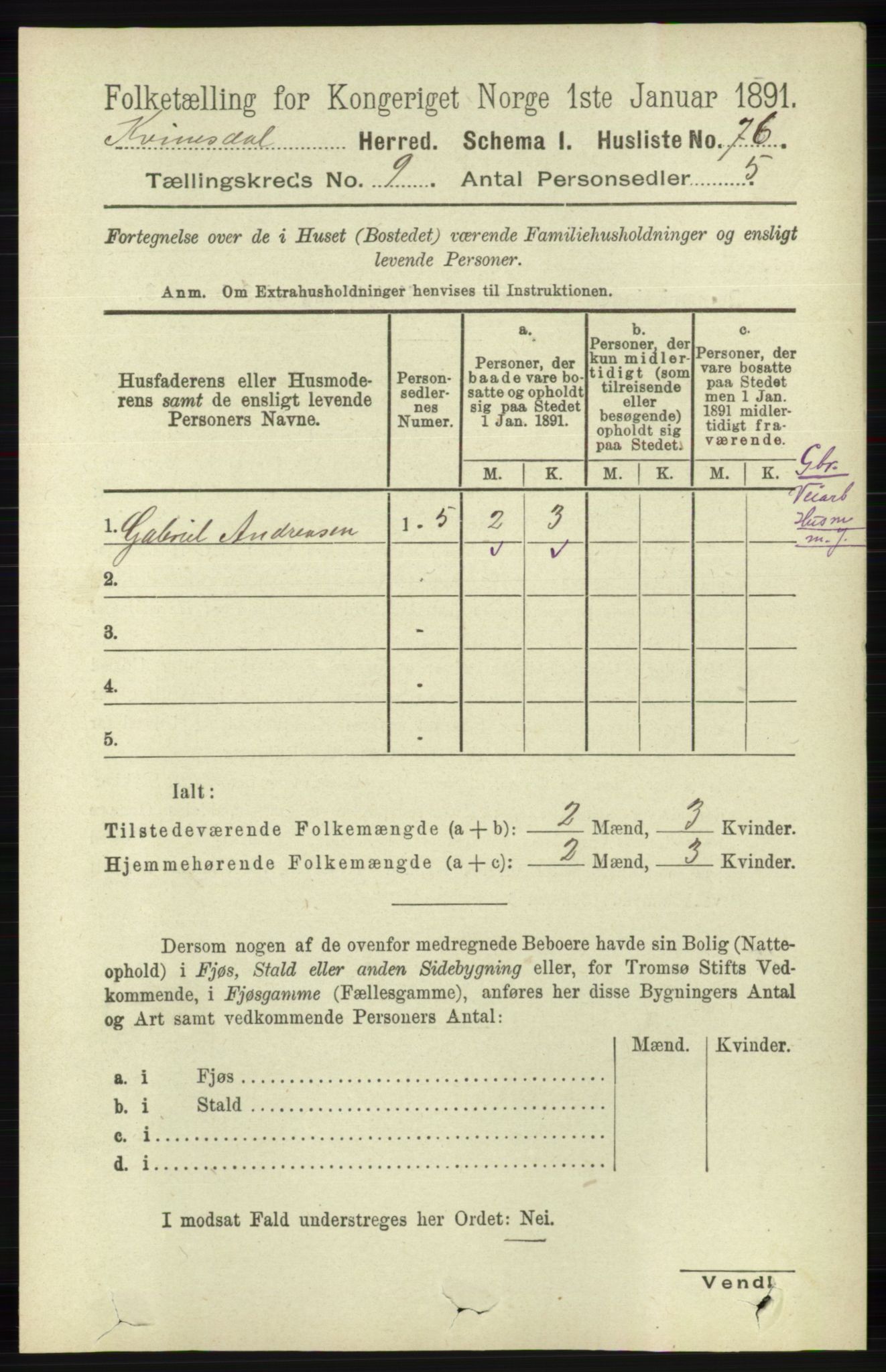 RA, Folketelling 1891 for 1037 Kvinesdal herred, 1891, s. 3284