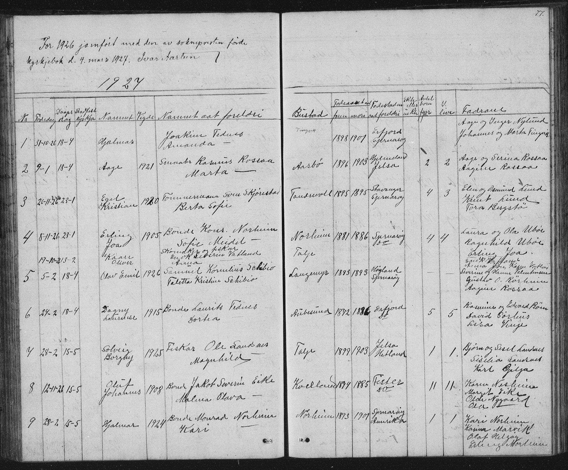 Nedstrand sokneprestkontor, SAST/A-101841/01/V: Klokkerbok nr. B 2, 1848-1933, s. 77