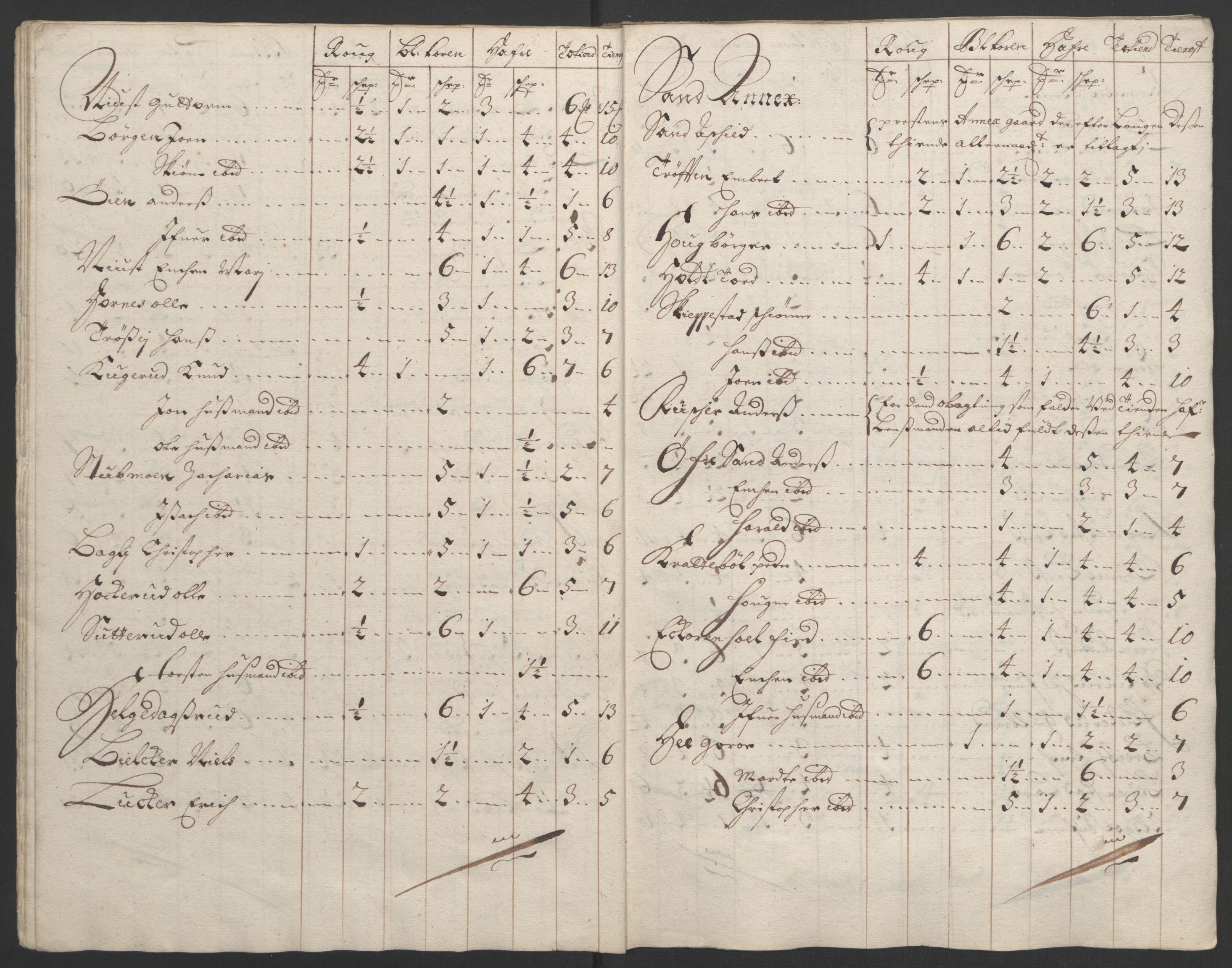 Rentekammeret inntil 1814, Reviderte regnskaper, Fogderegnskap, AV/RA-EA-4092/R13/L0832: Fogderegnskap Solør, Odal og Østerdal, 1694, s. 143