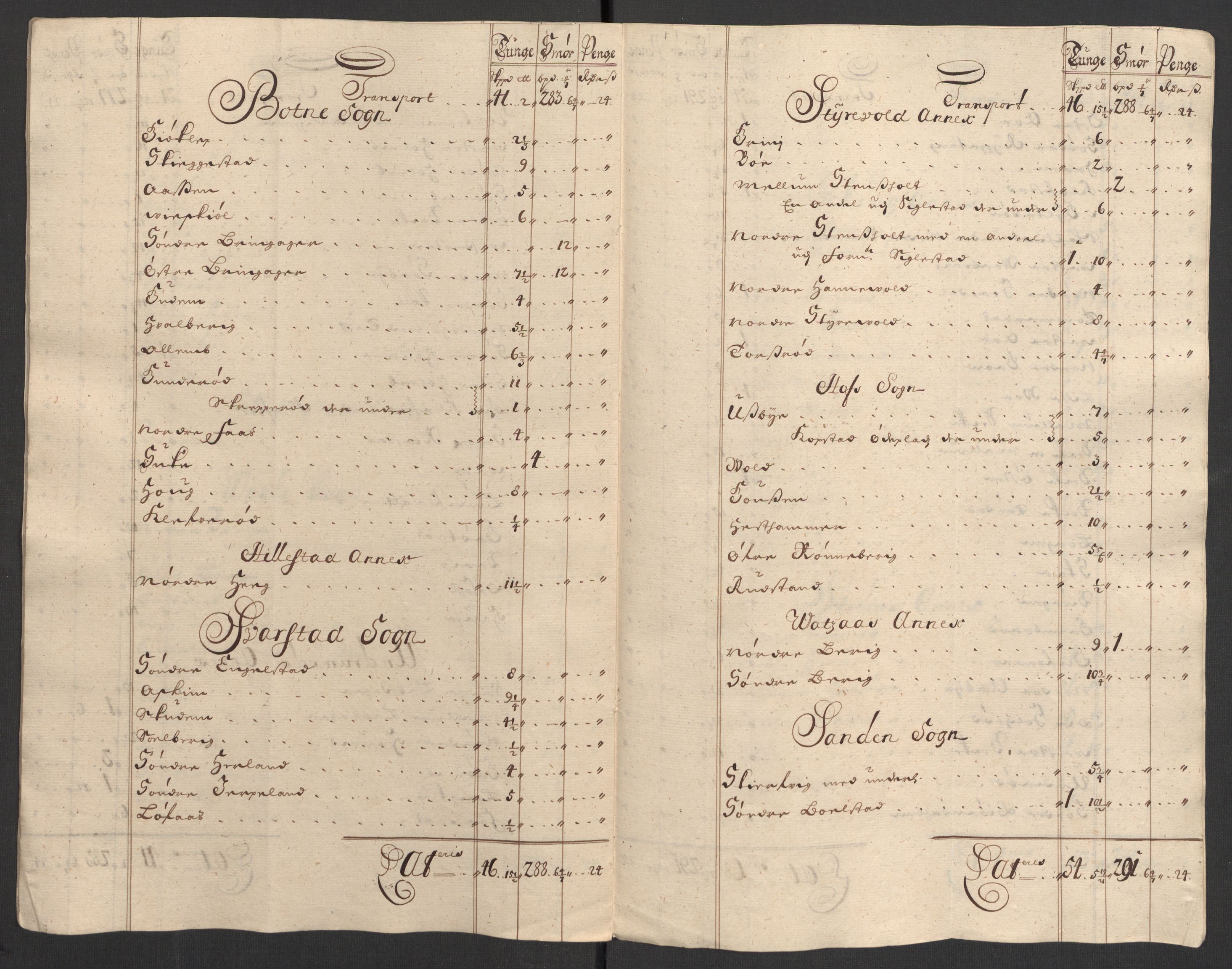 Rentekammeret inntil 1814, Reviderte regnskaper, Fogderegnskap, RA/EA-4092/R32/L1868: Fogderegnskap Jarlsberg grevskap, 1697-1699, s. 575