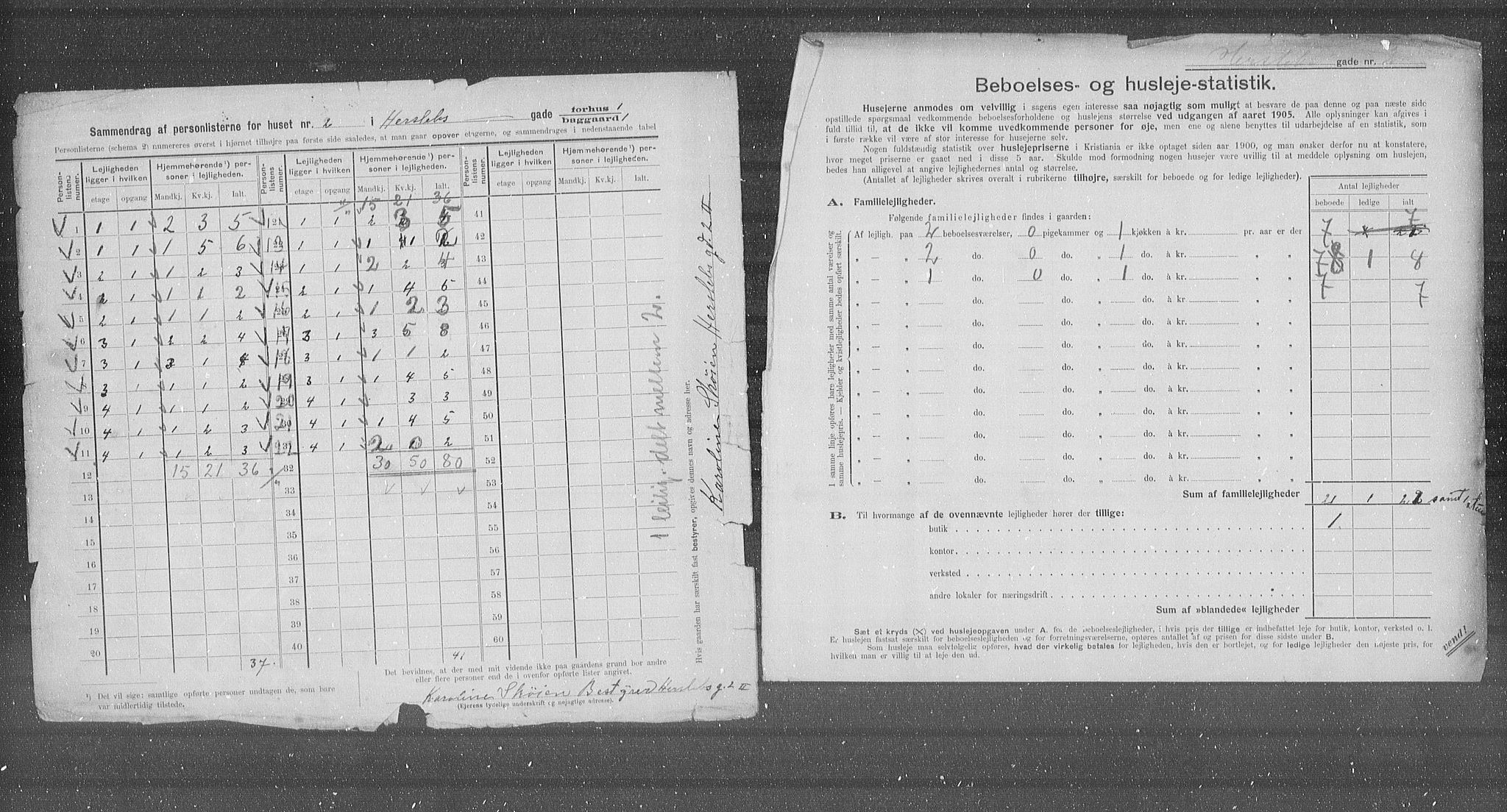 OBA, Kommunal folketelling 31.12.1905 for Kristiania kjøpstad, 1905, s. 20300