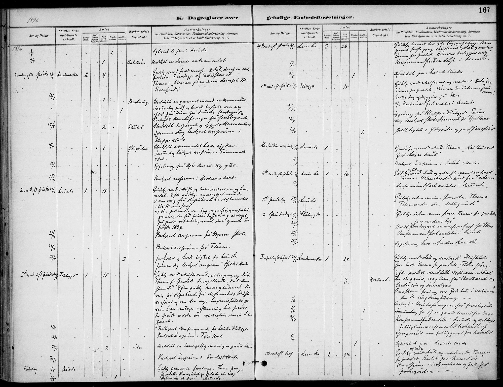 Lunde kirkebøker, AV/SAKO-A-282/F/Fa/L0003: Ministerialbok nr. I 3, 1893-1902, s. 167