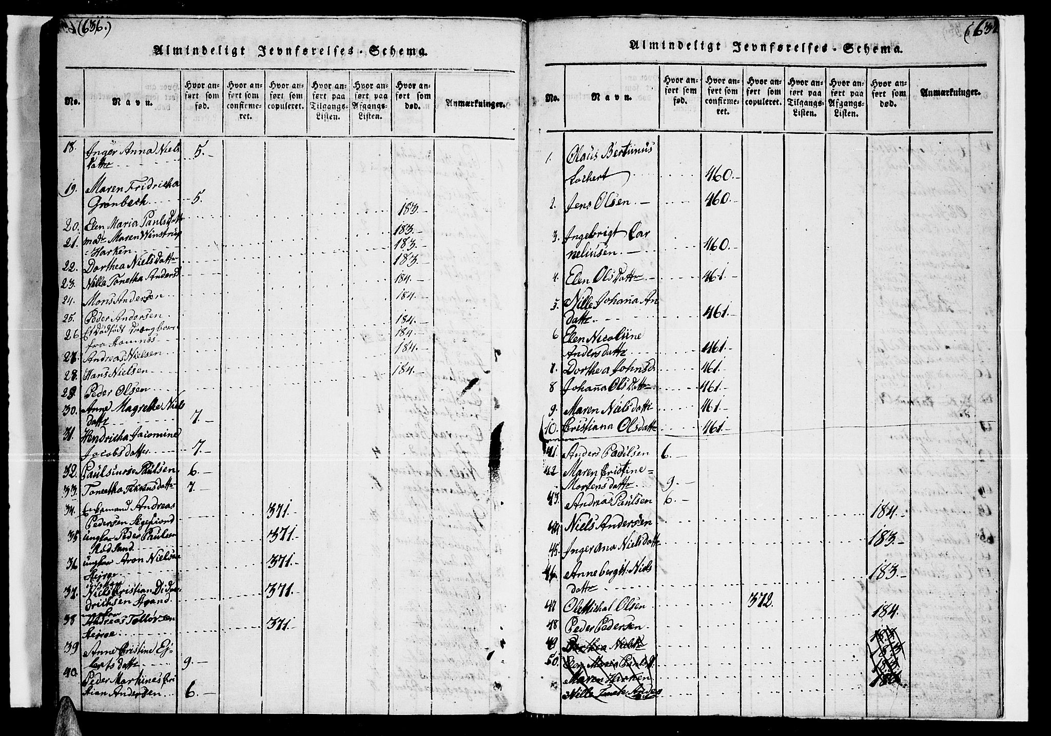 Ministerialprotokoller, klokkerbøker og fødselsregistre - Nordland, AV/SAT-A-1459/888/L1263: Klokkerbok nr. 888C02 /1, 1820-1850, s. 636-637