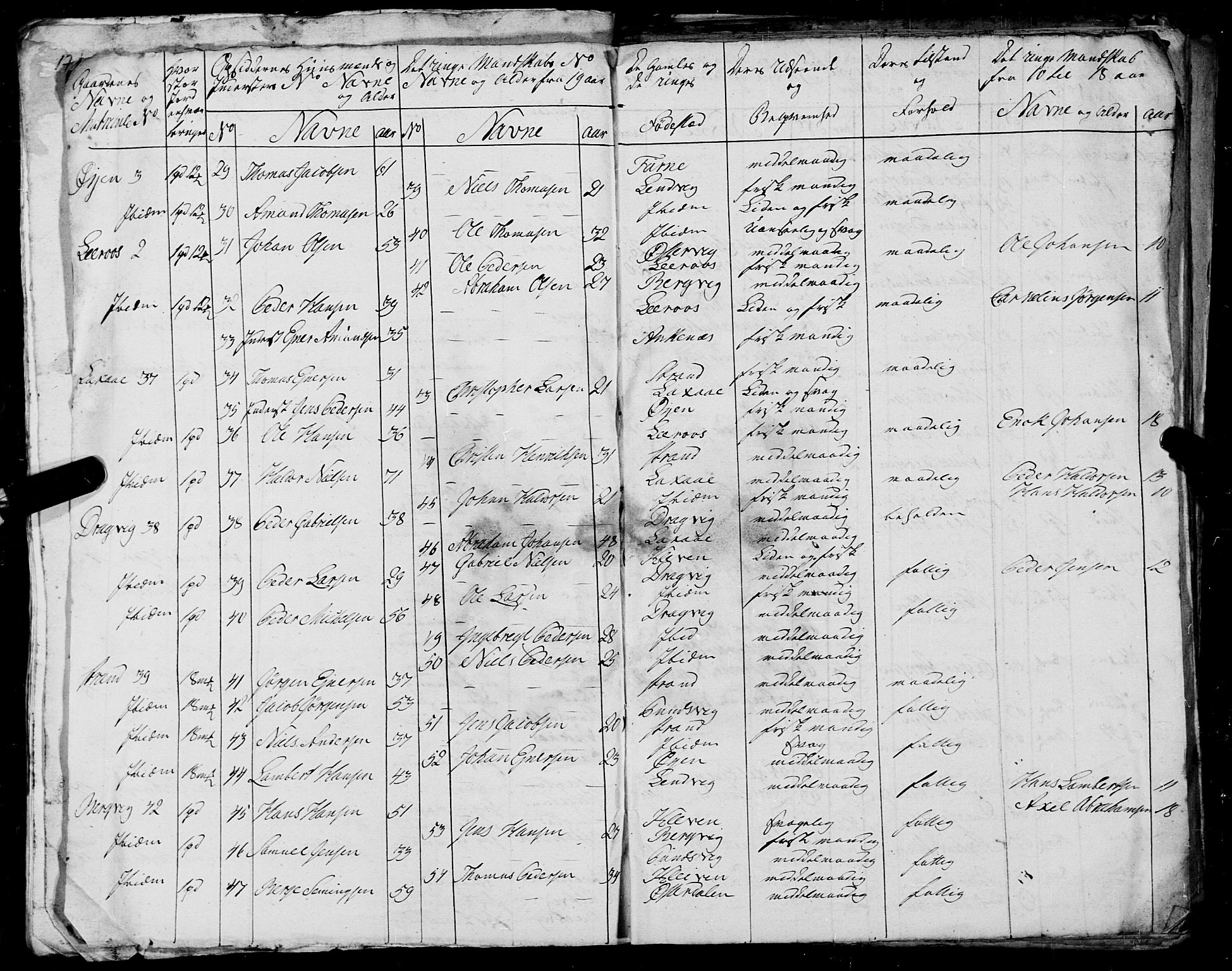 Fylkesmannen i Nordland, SAT/A-0499/1.1/R/Ra/L0023: Innrulleringsmanntall for Ofoten, 1810-1836, s. 212