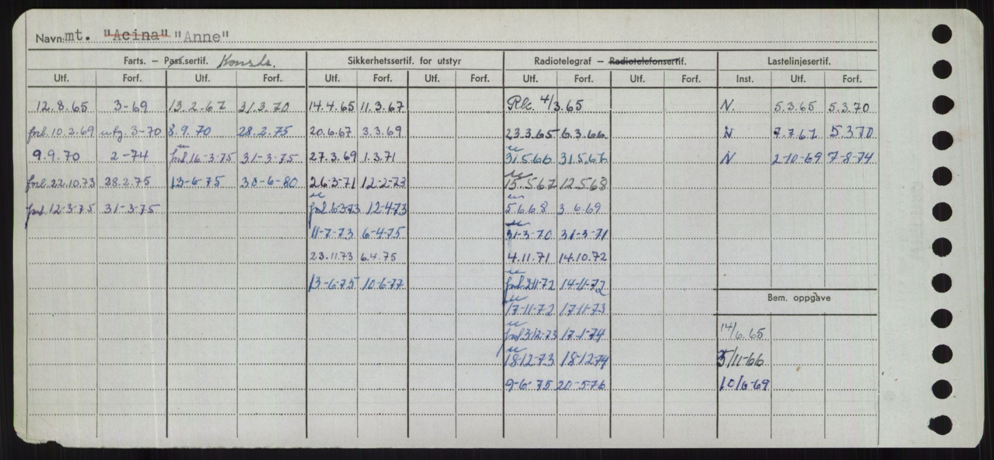 Sjøfartsdirektoratet med forløpere, Skipsmålingen, RA/S-1627/H/Hd/L0001: Fartøy, A-Anv, s. 722