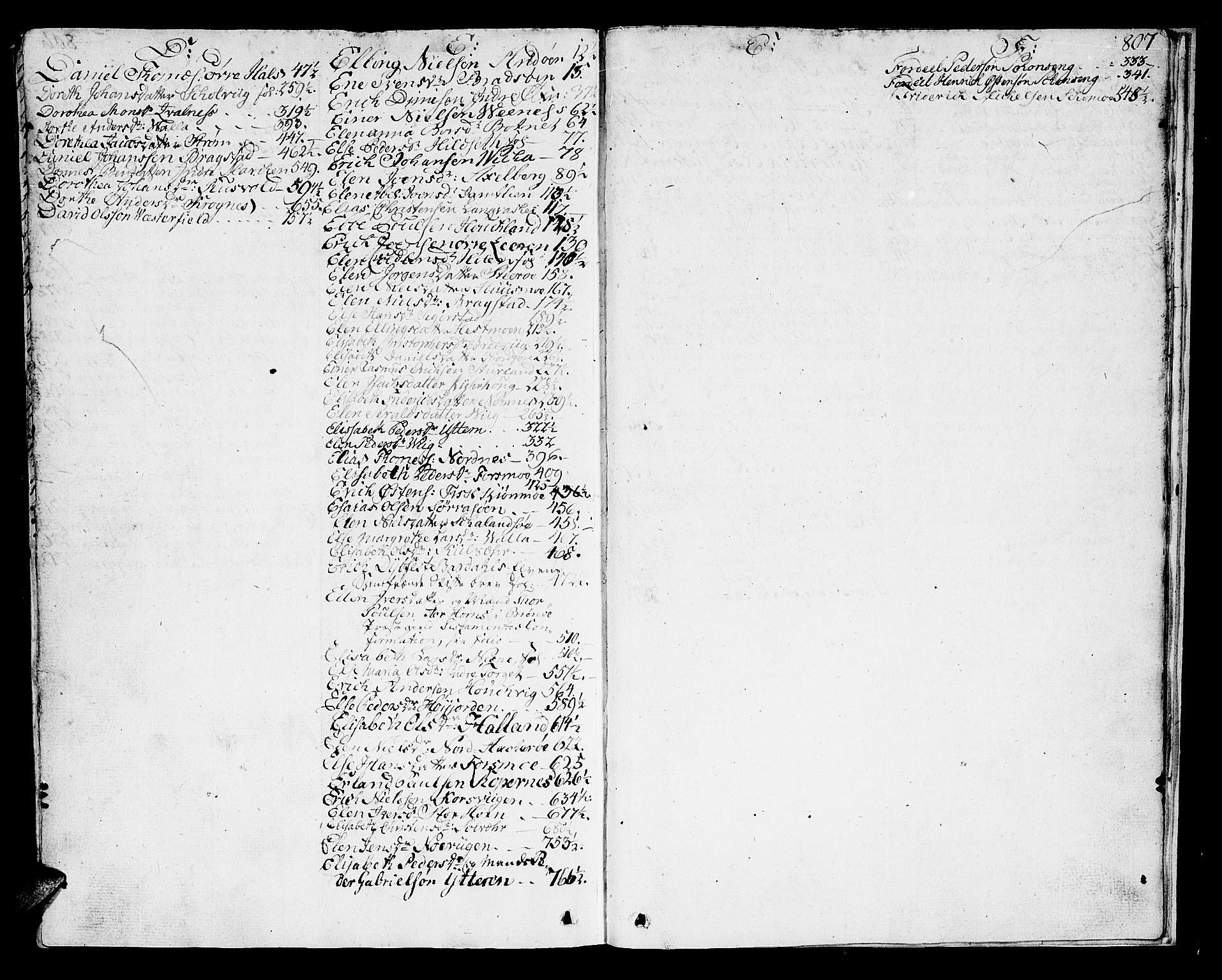 Helgeland sorenskriveri, SAT/A-0004/3/3A/L0065: Skifteprotokoll 15C, 1786-1788, s. 806b-807a