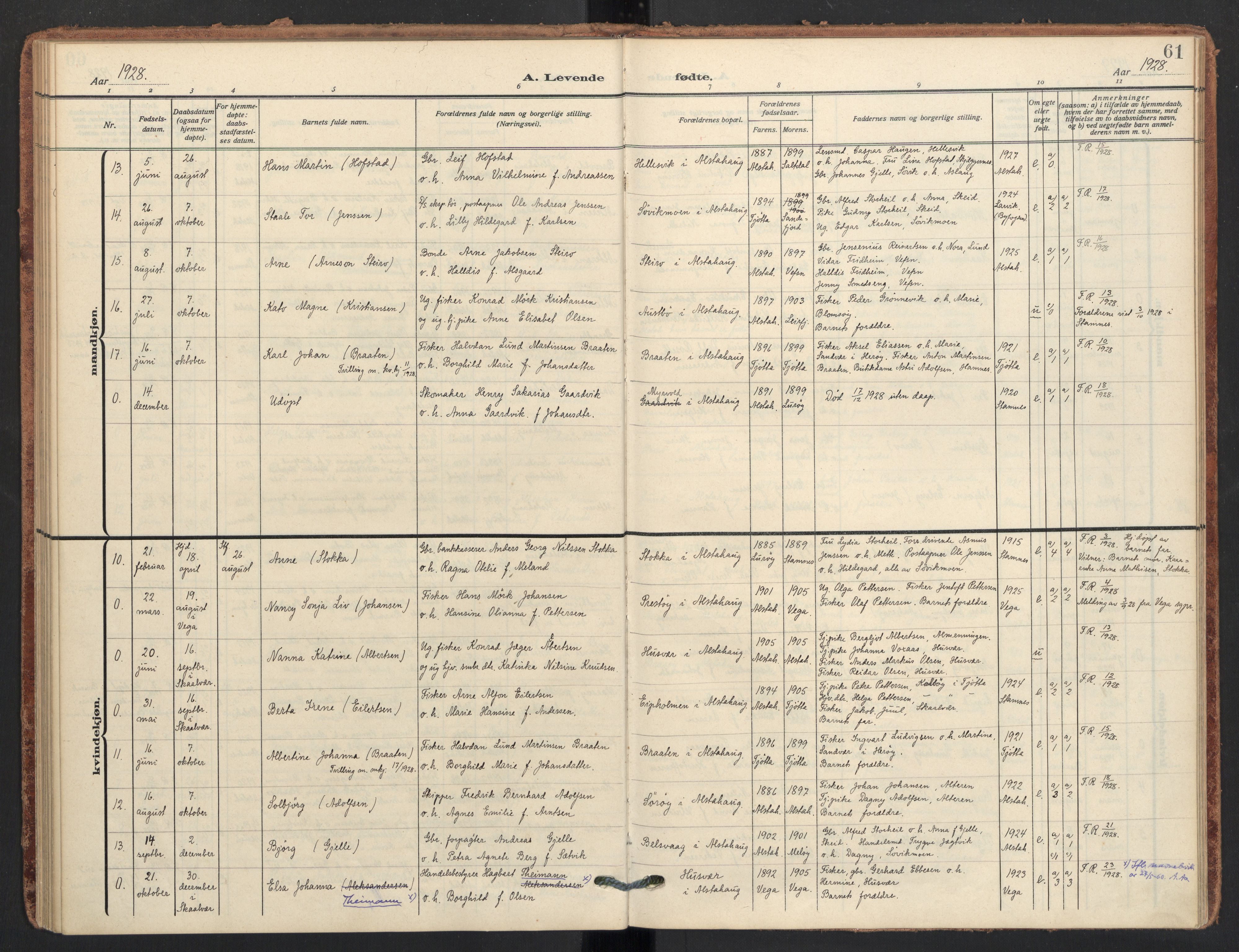 Ministerialprotokoller, klokkerbøker og fødselsregistre - Nordland, AV/SAT-A-1459/830/L0455: Ministerialbok nr. 830A19, 1912-1942, s. 61