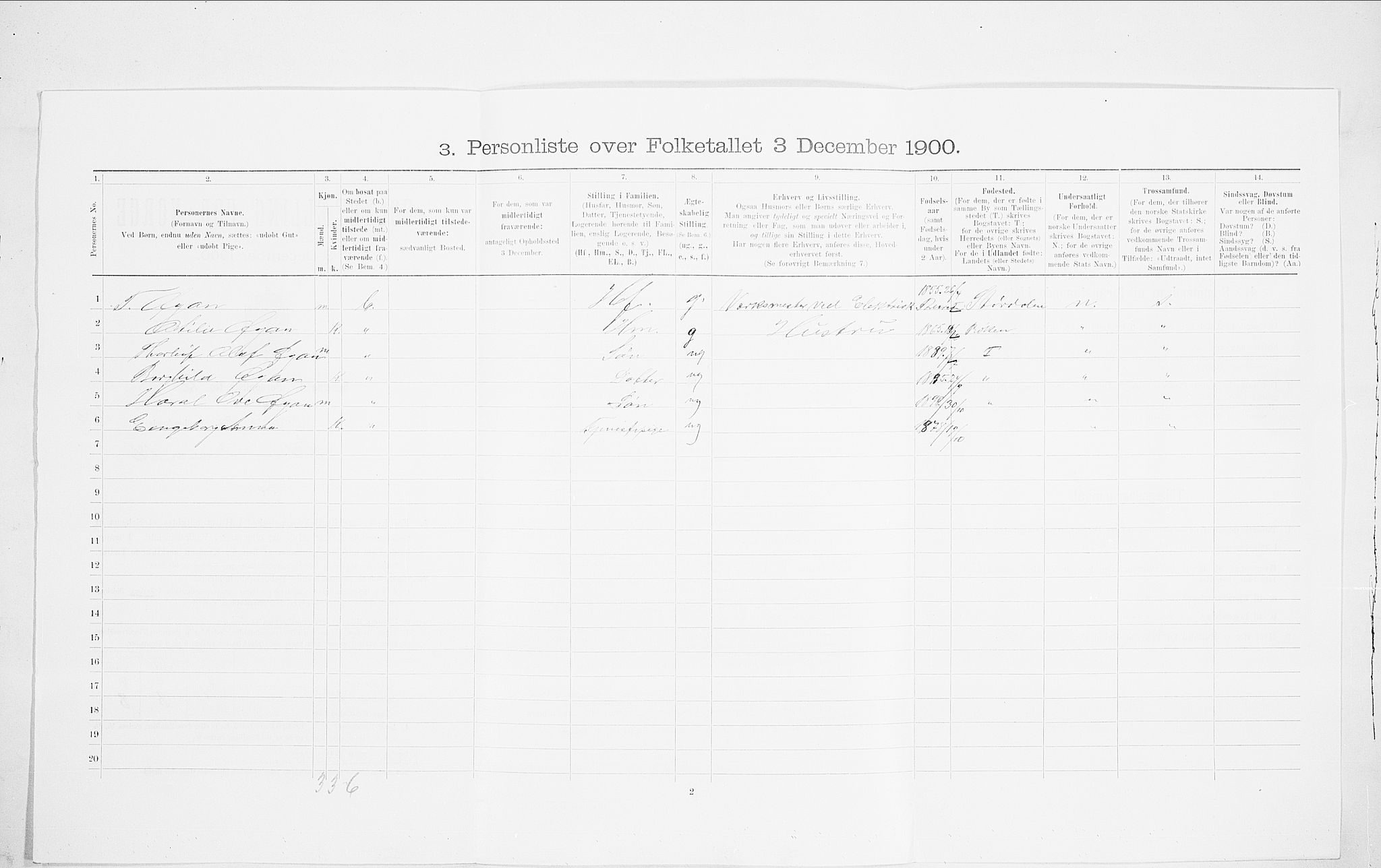 SAO, Folketelling 1900 for 0301 Kristiania kjøpstad, 1900, s. 100283