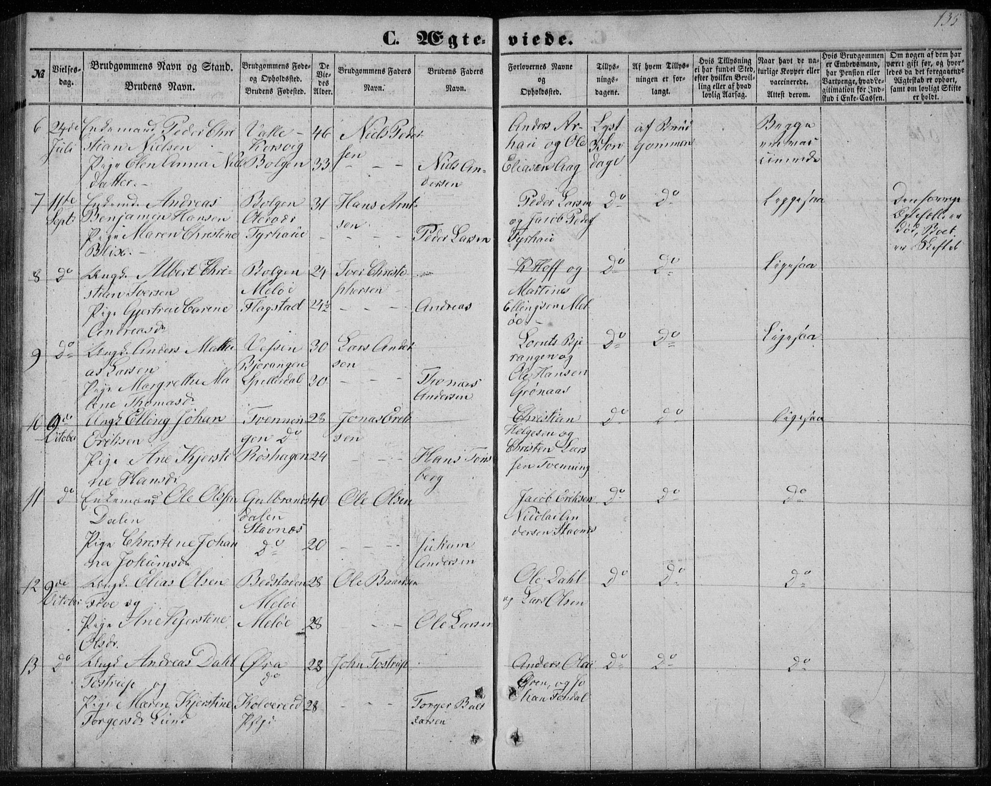 Ministerialprotokoller, klokkerbøker og fødselsregistre - Nordland, AV/SAT-A-1459/843/L0633: Klokkerbok nr. 843C02, 1853-1873, s. 135