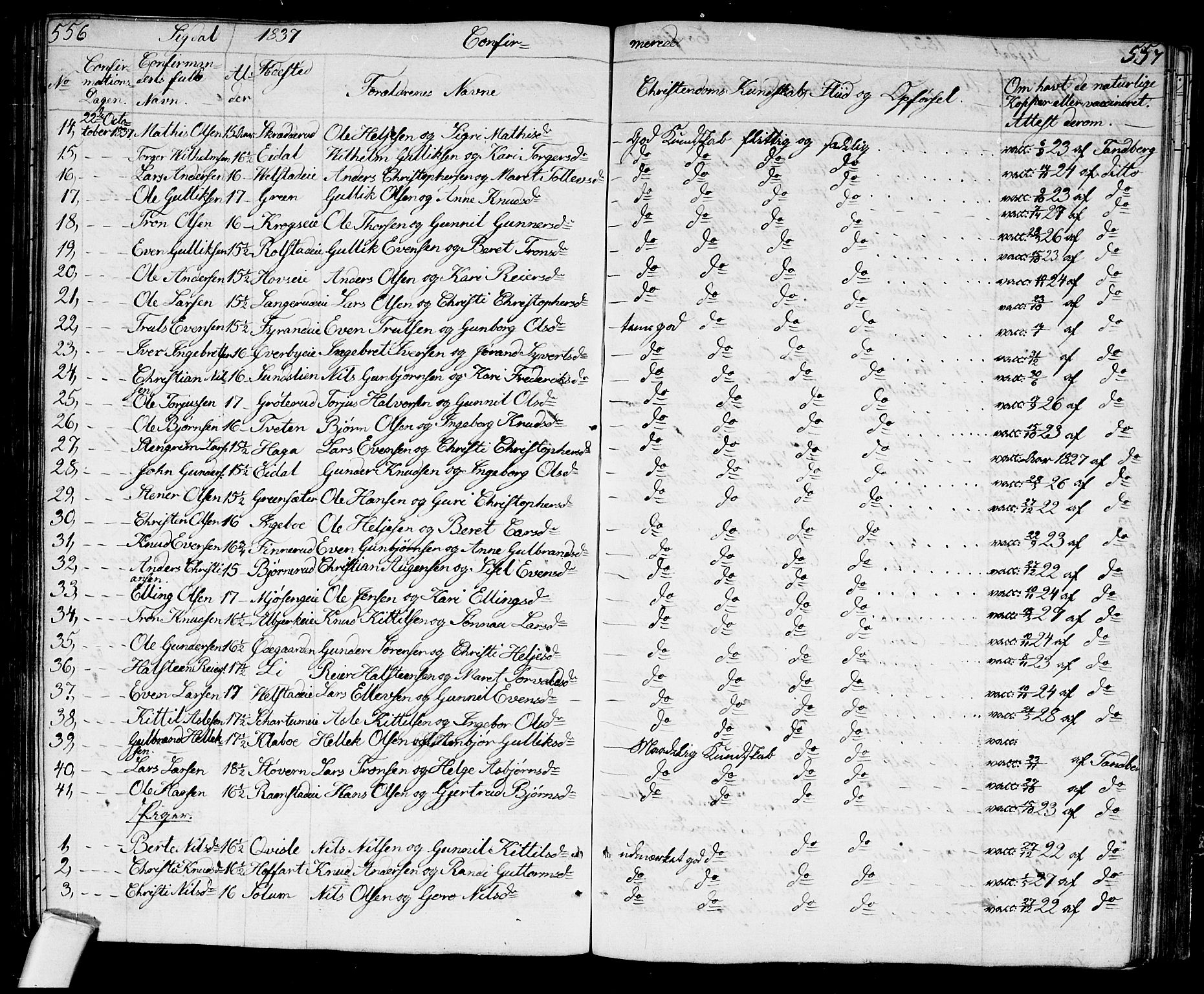 Sigdal kirkebøker, AV/SAKO-A-245/G/Ga/L0002: Klokkerbok nr. I 2, 1835-1856, s. 556-557