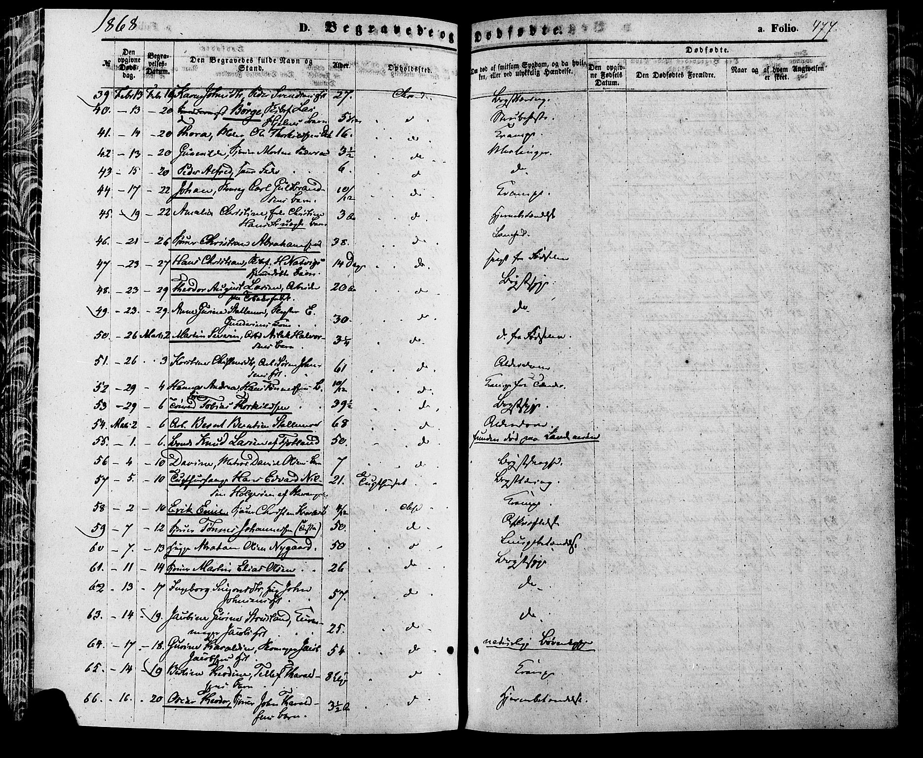Kristiansand domprosti, AV/SAK-1112-0006/F/Fa/L0015: Ministerialbok nr. A 15, 1867-1880, s. 477
