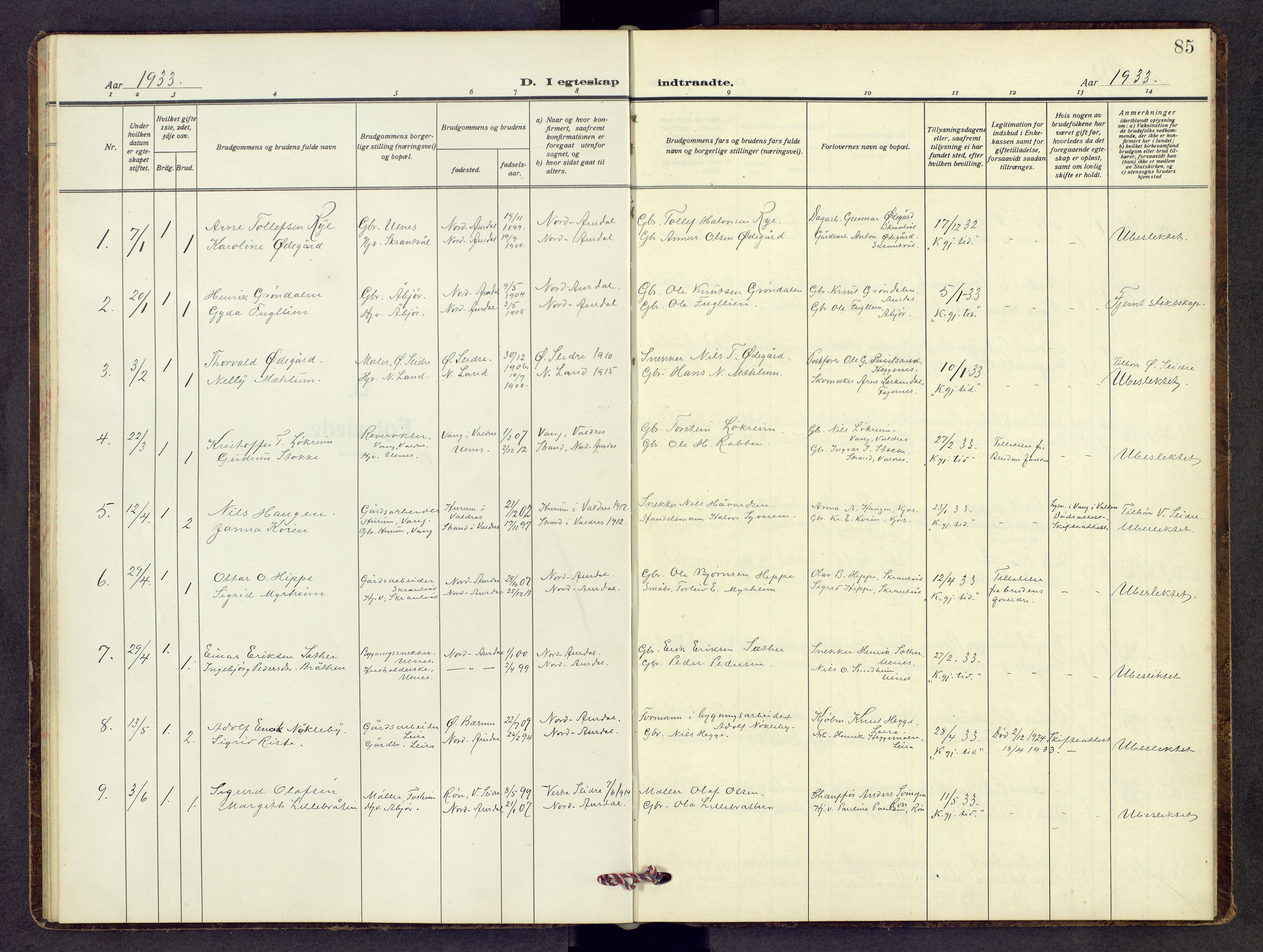 Nord-Aurdal prestekontor, SAH/PREST-132/H/Ha/Hab/L0017: Klokkerbok nr. 17, 1933-1946, s. 85