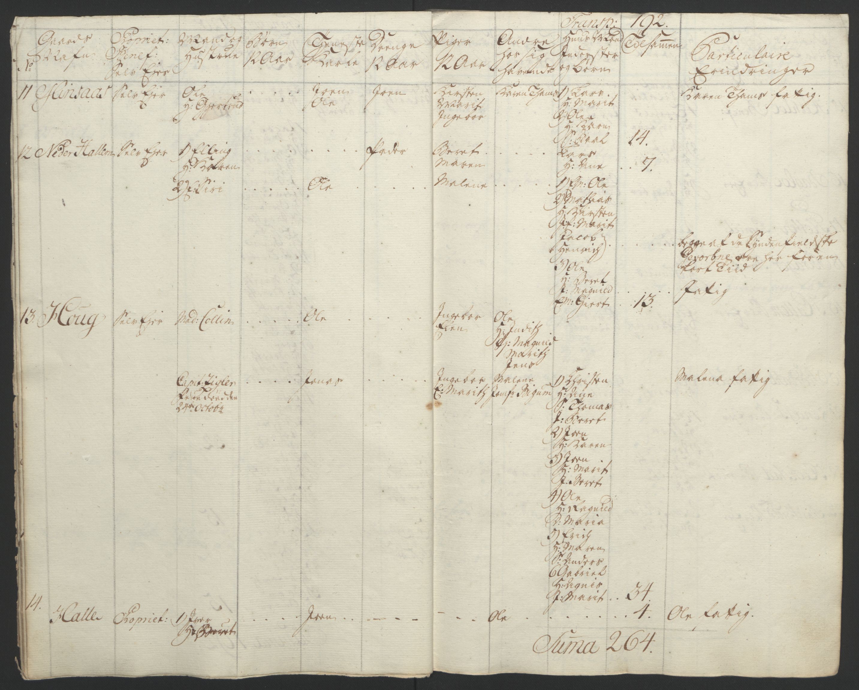 Rentekammeret inntil 1814, Reviderte regnskaper, Fogderegnskap, RA/EA-4092/R62/L4303: Ekstraskatten Stjørdal og Verdal, 1762-1763, s. 93
