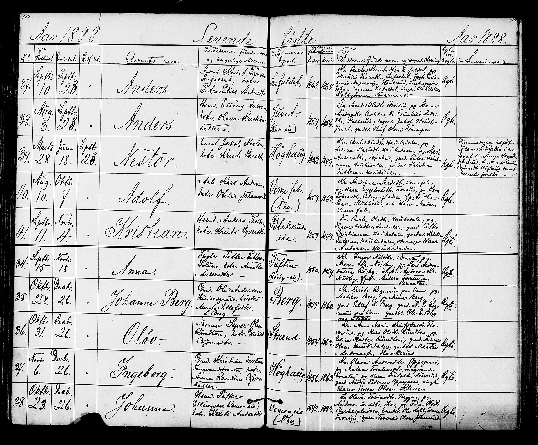Lunder kirkebøker, AV/SAKO-A-629/G/Ga/L0003a: Klokkerbok nr. I 3, 1869-1888, s. 174-175