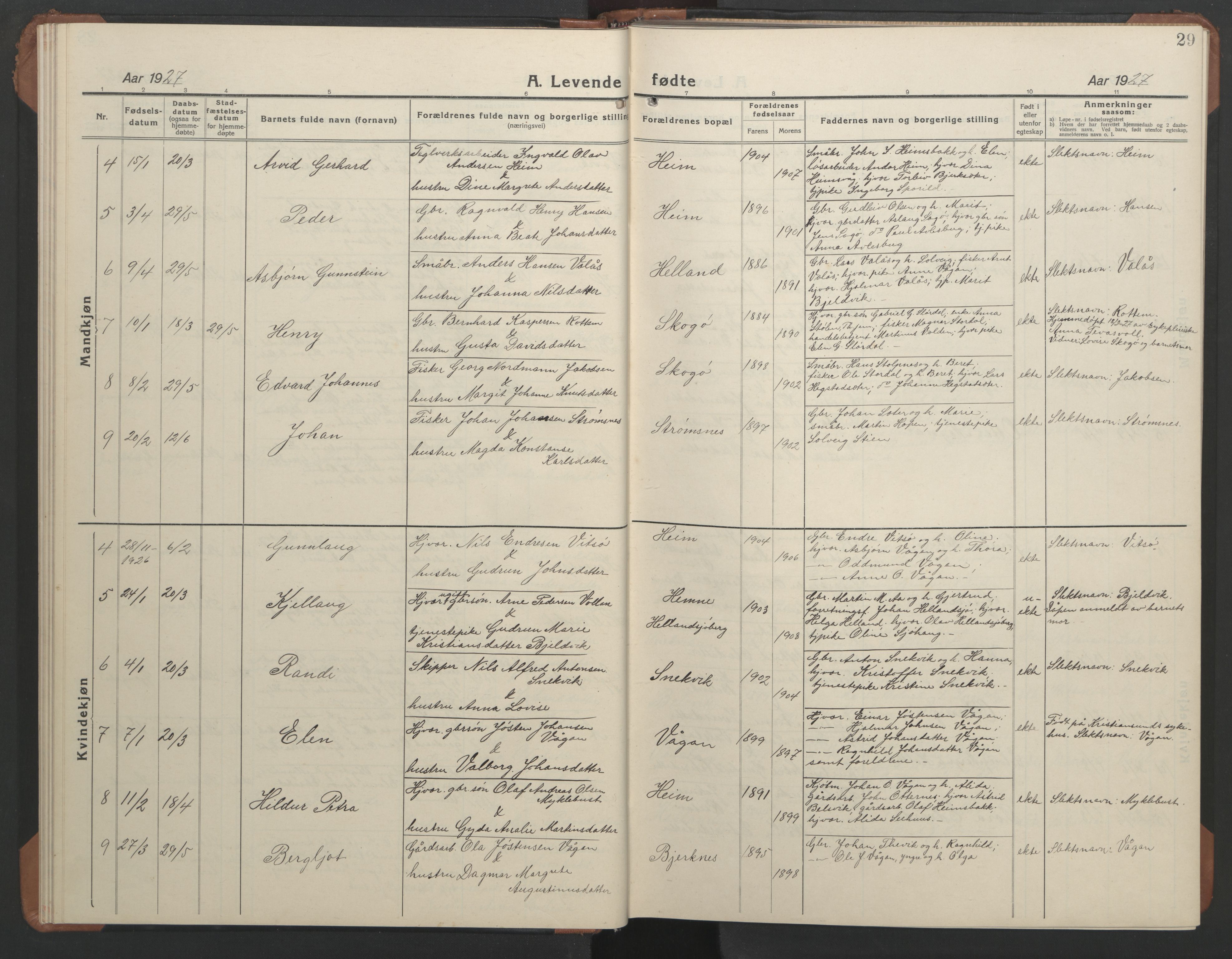 Ministerialprotokoller, klokkerbøker og fødselsregistre - Sør-Trøndelag, AV/SAT-A-1456/633/L0521: Klokkerbok nr. 633C03, 1921-1946, s. 29